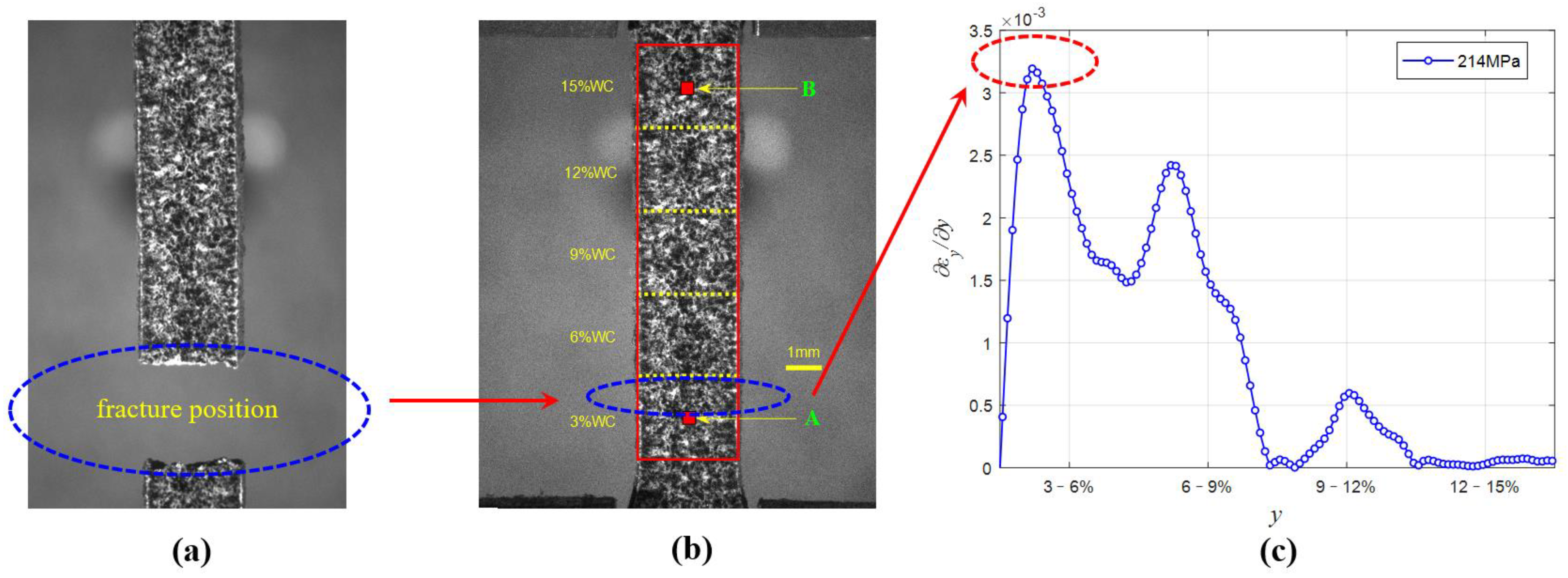Materials 15 04004 g010 Materials 15 04004 g010