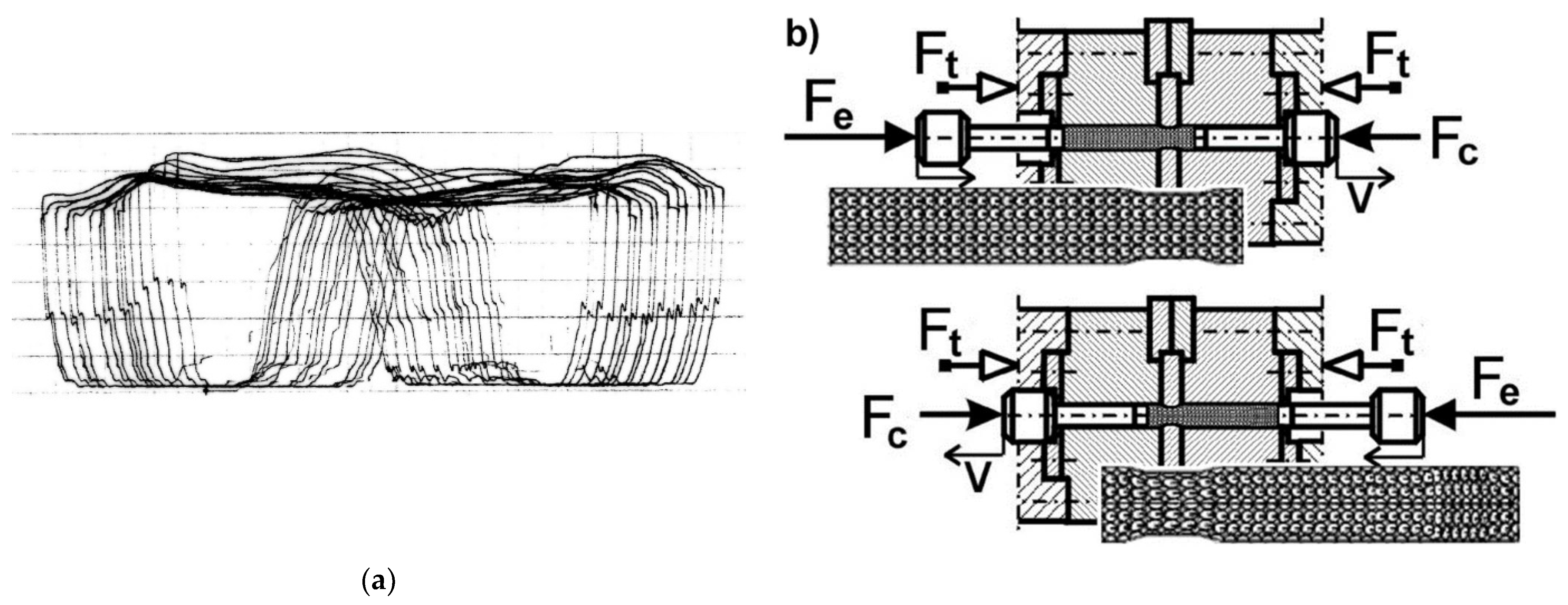 Materials 15 04006 g002 550
