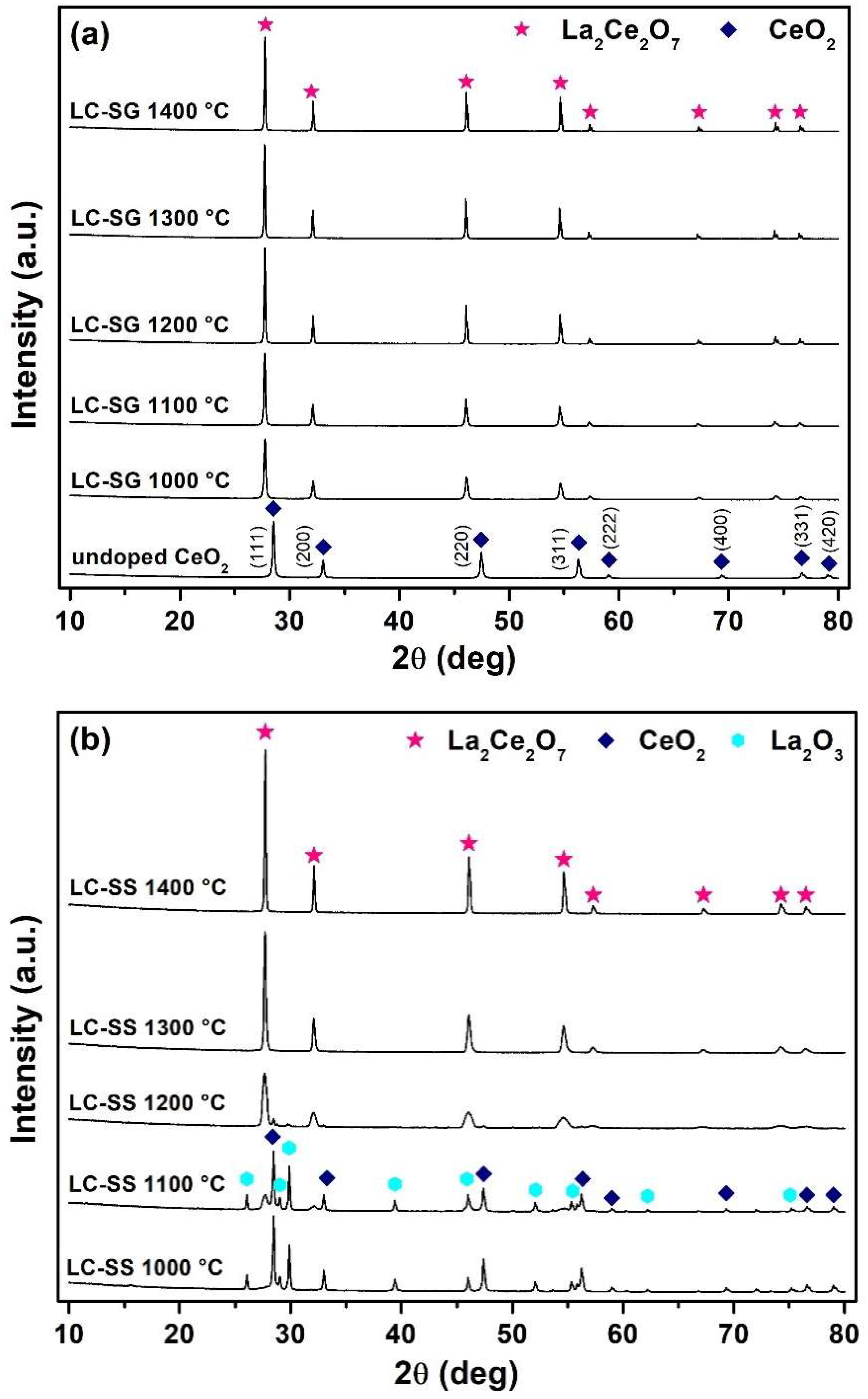 Materials 15 04007 g003
