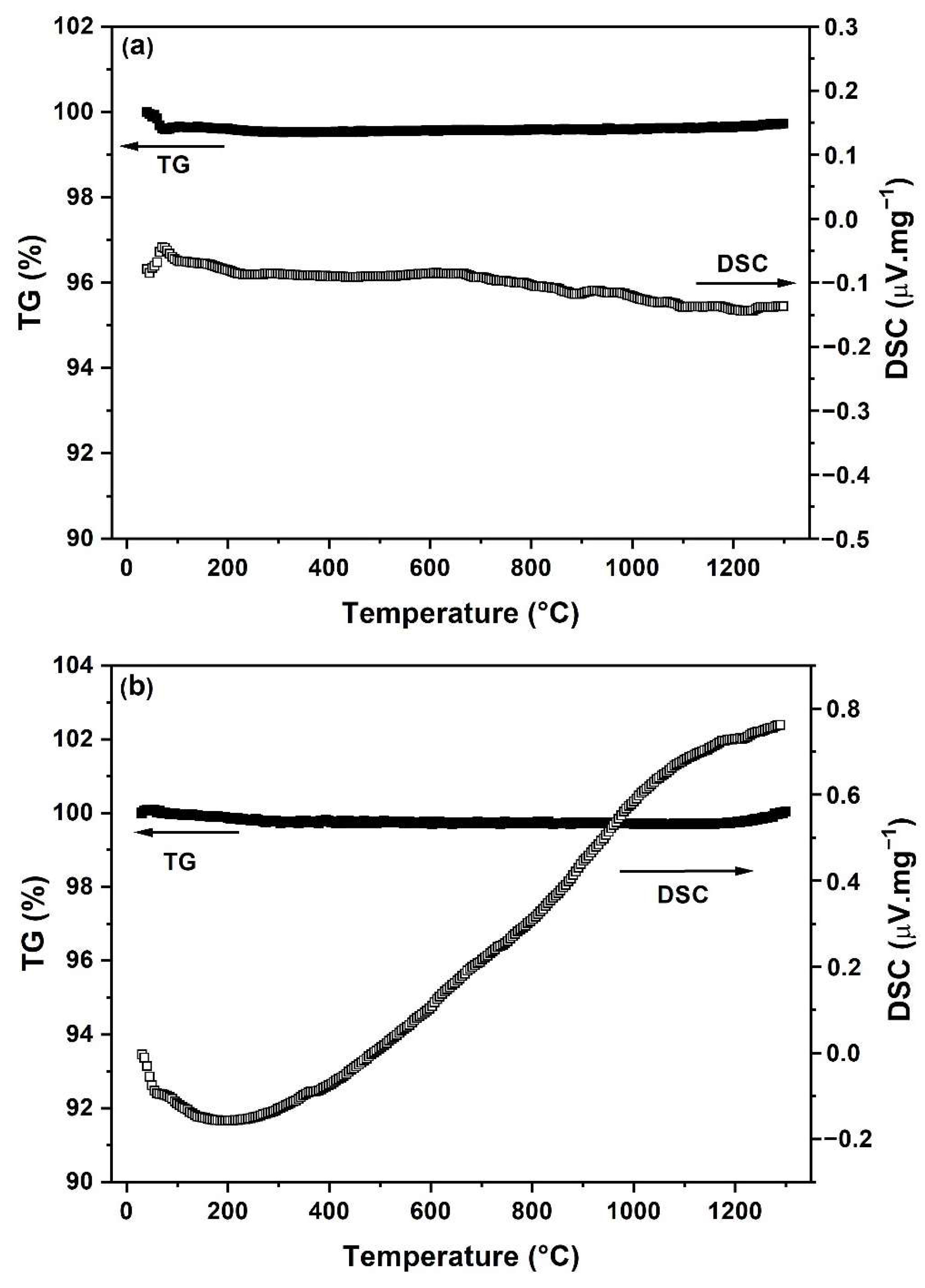 Materials 15 04007 g006