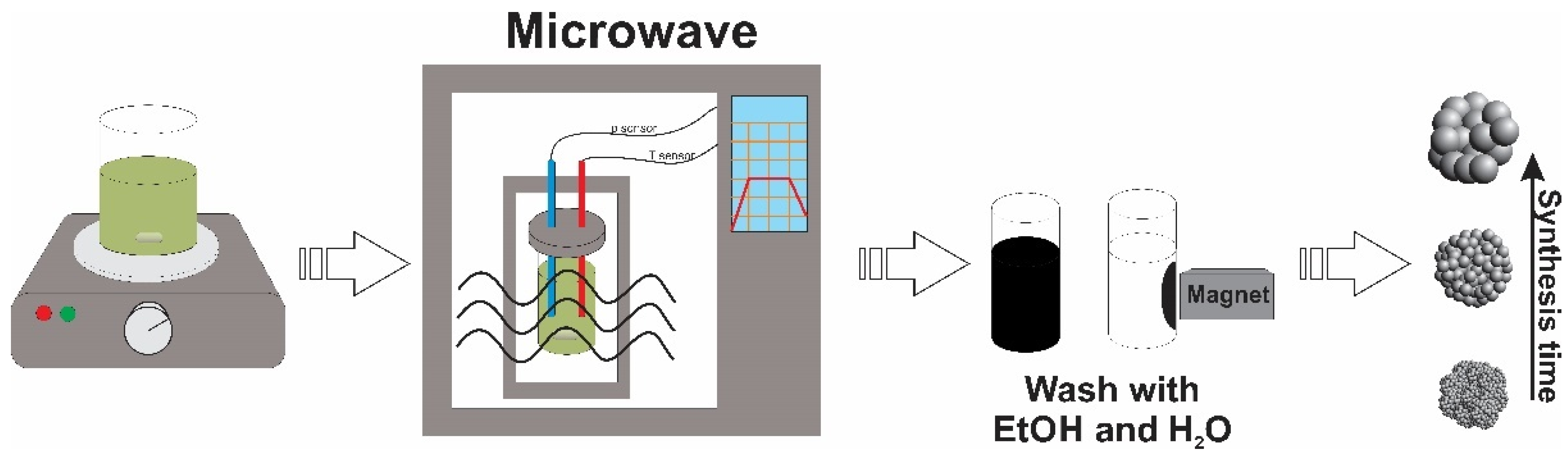 Materials 15 04008 g001 Materials 15 04008 g001