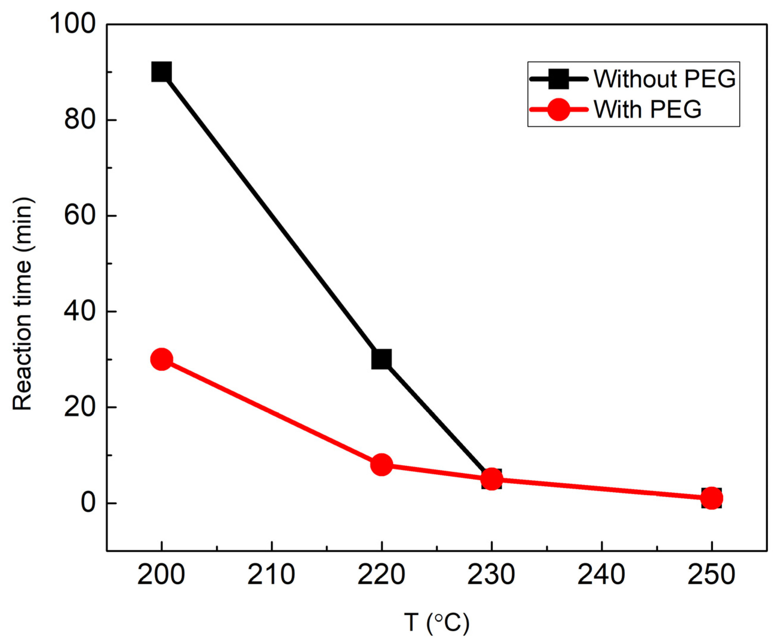 Materials 15 04008 g002 Materials 15 04008 g002