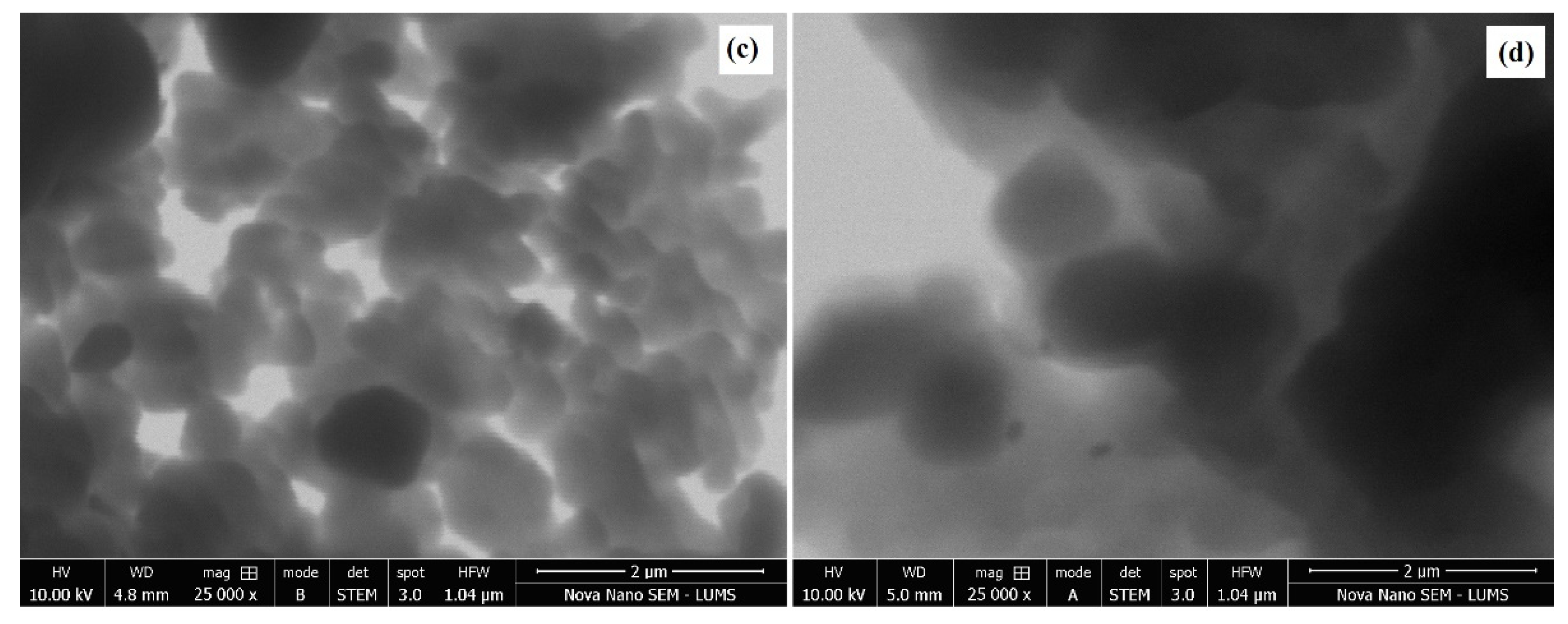 Materials 15 04009 g005b