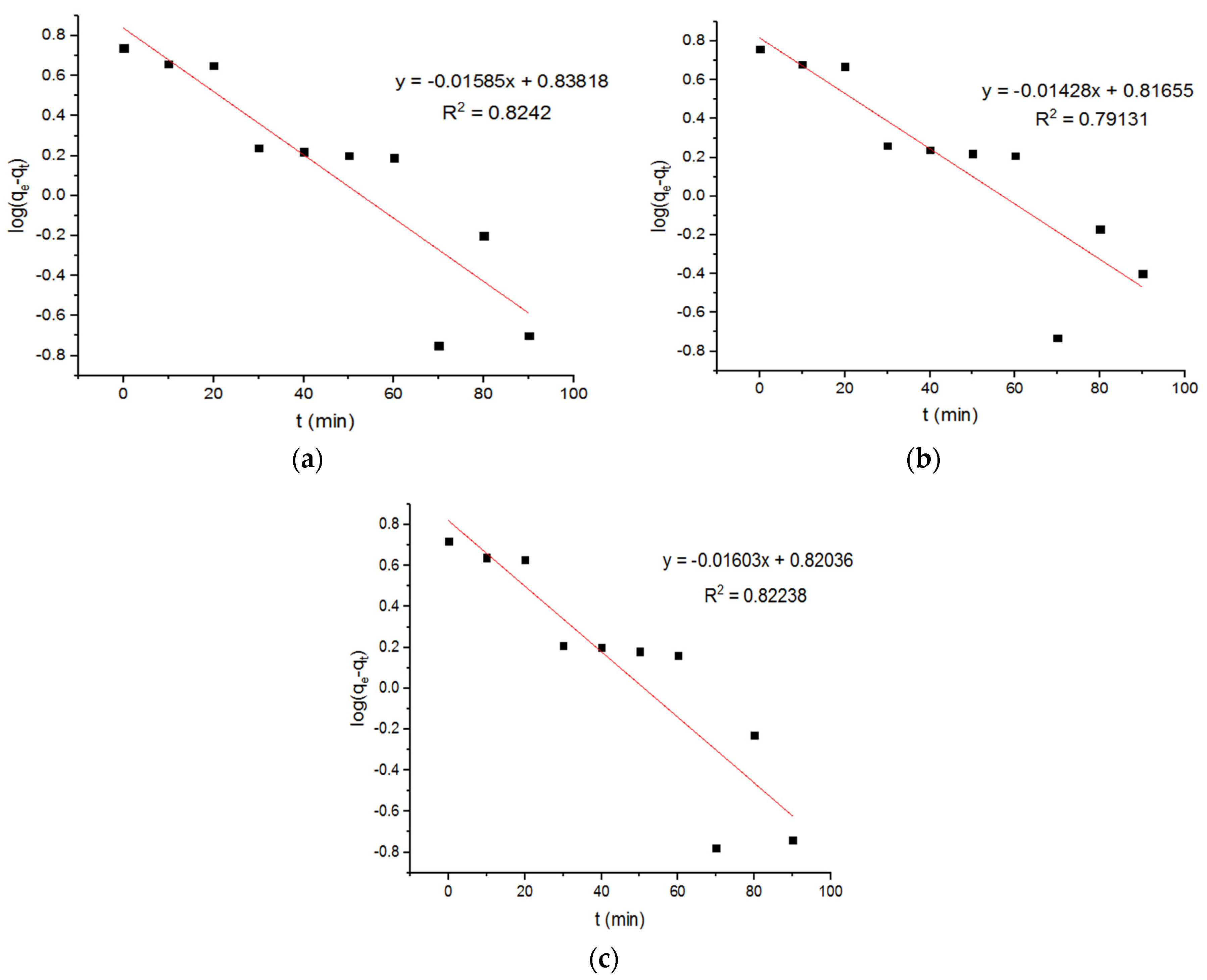 Materials 15 04009 g007