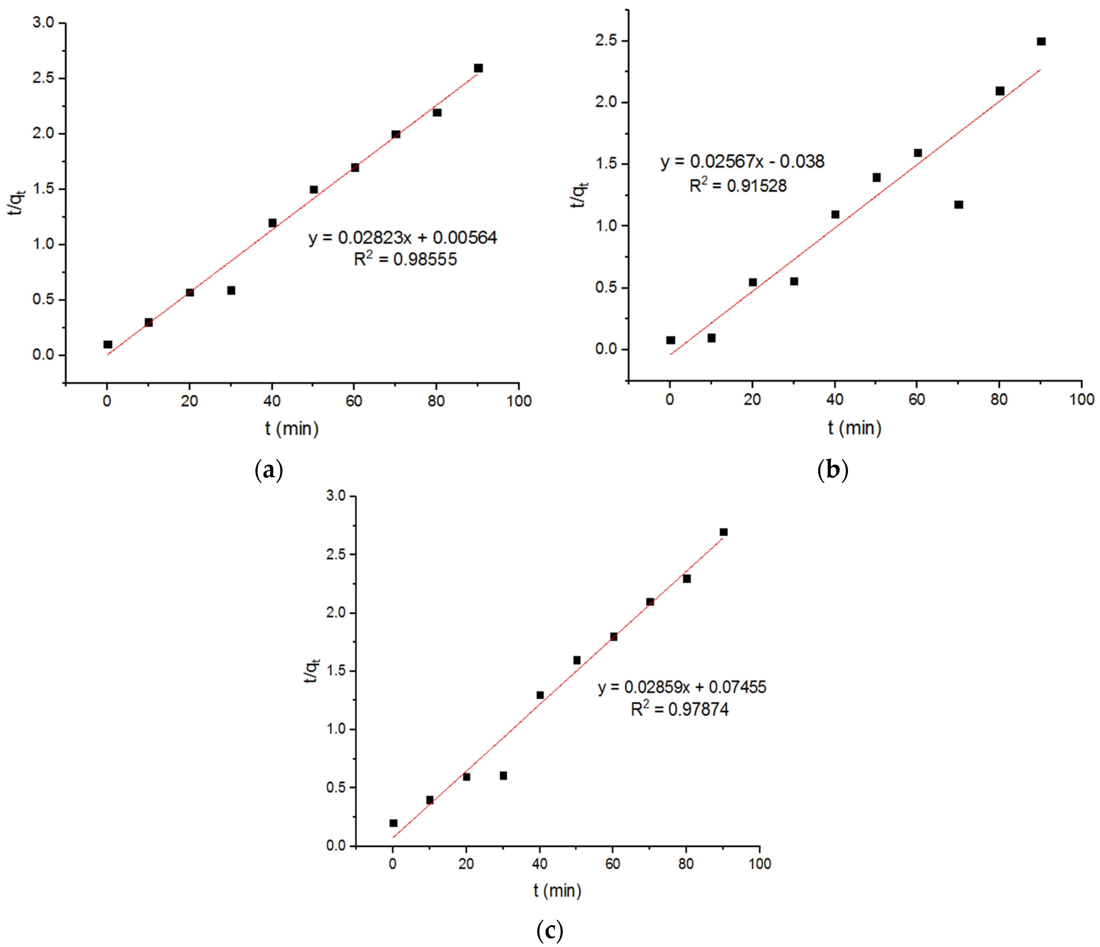 Materials 15 04009 g012