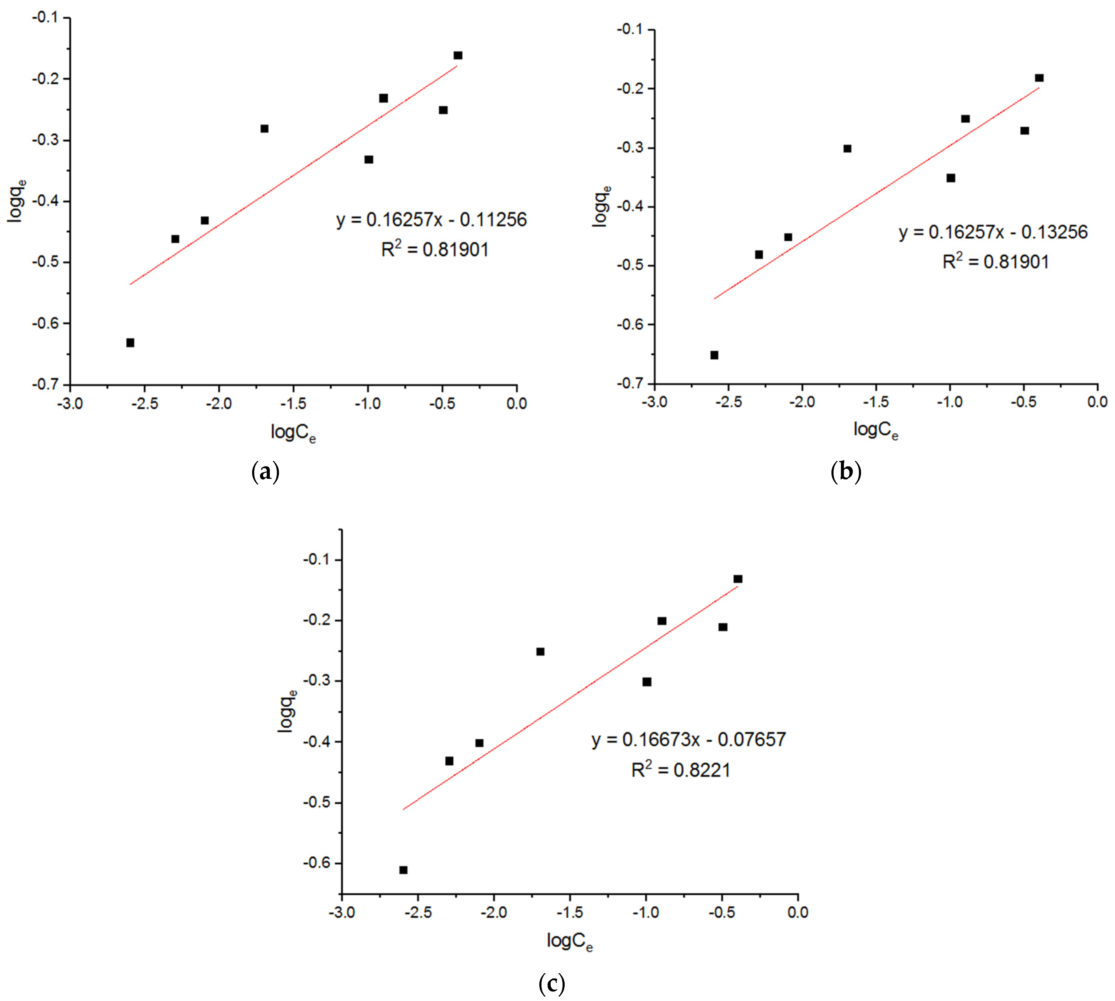 Materials 15 04009 g014