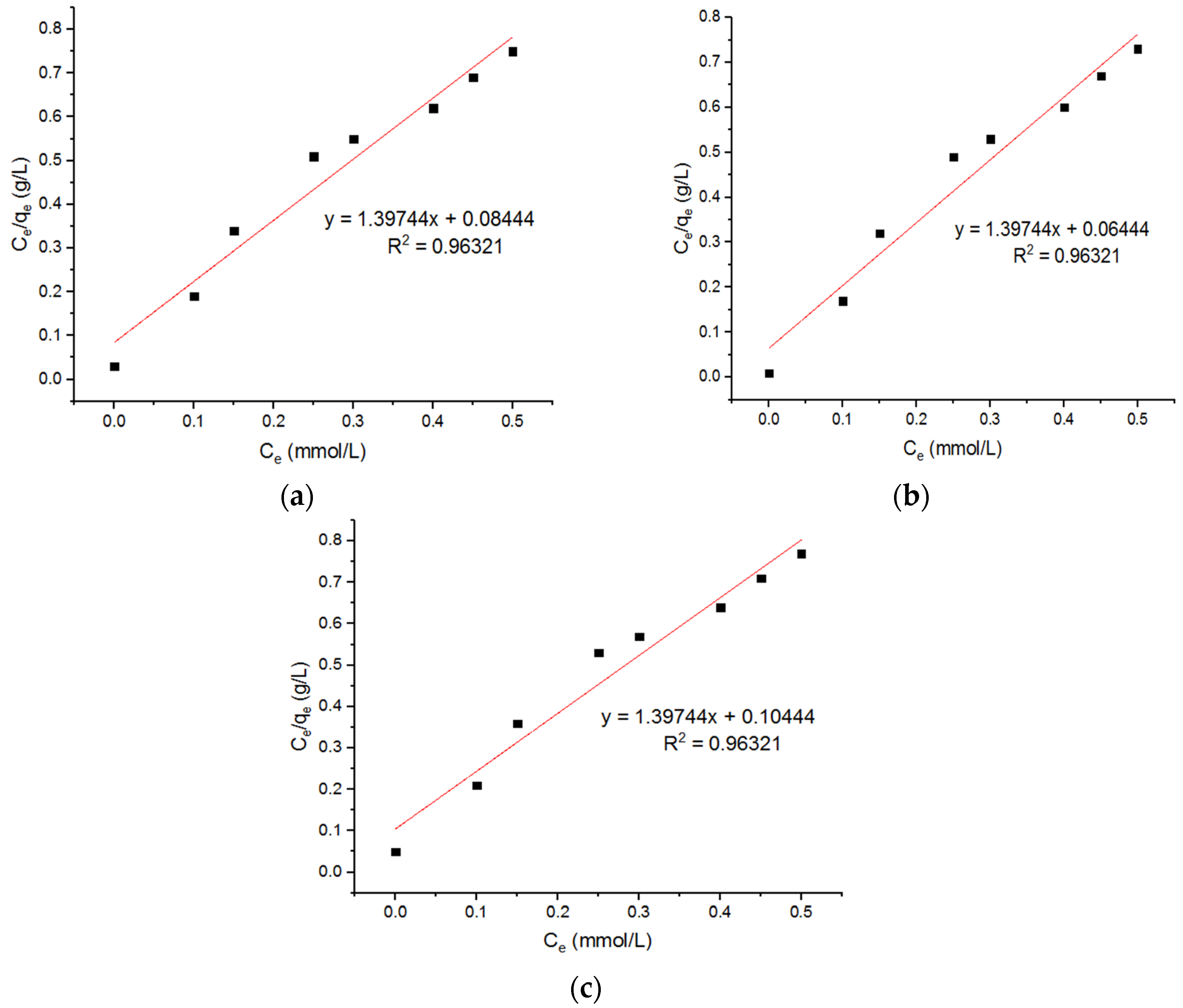 Materials 15 04009 g015