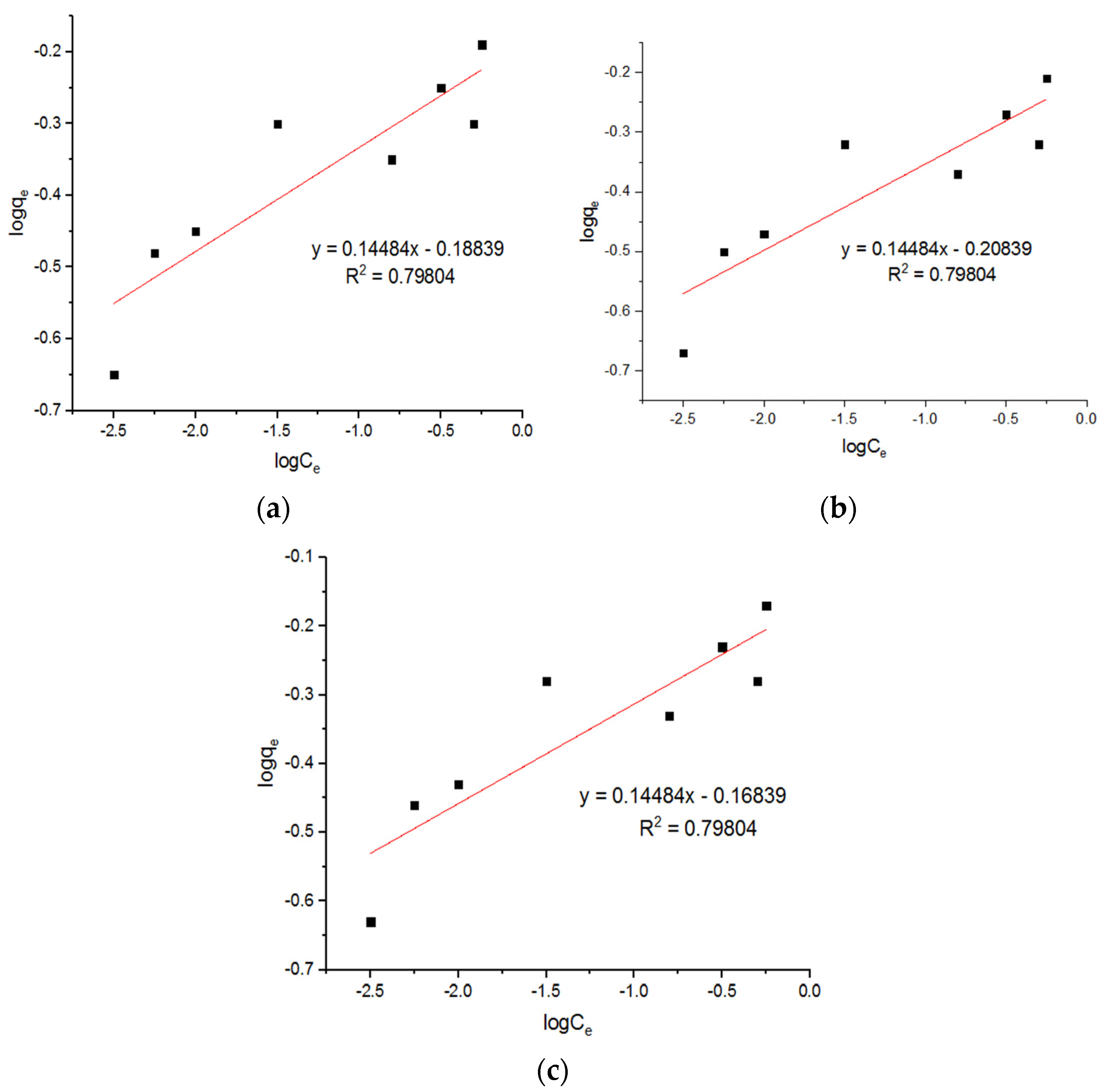 Materials 15 04009 g016