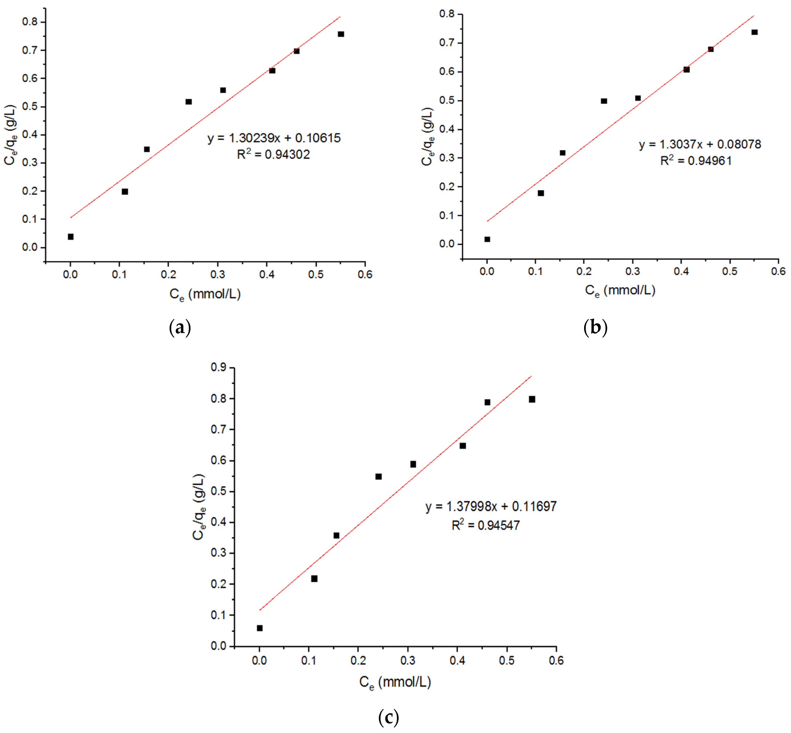 Materials 15 04009 g017