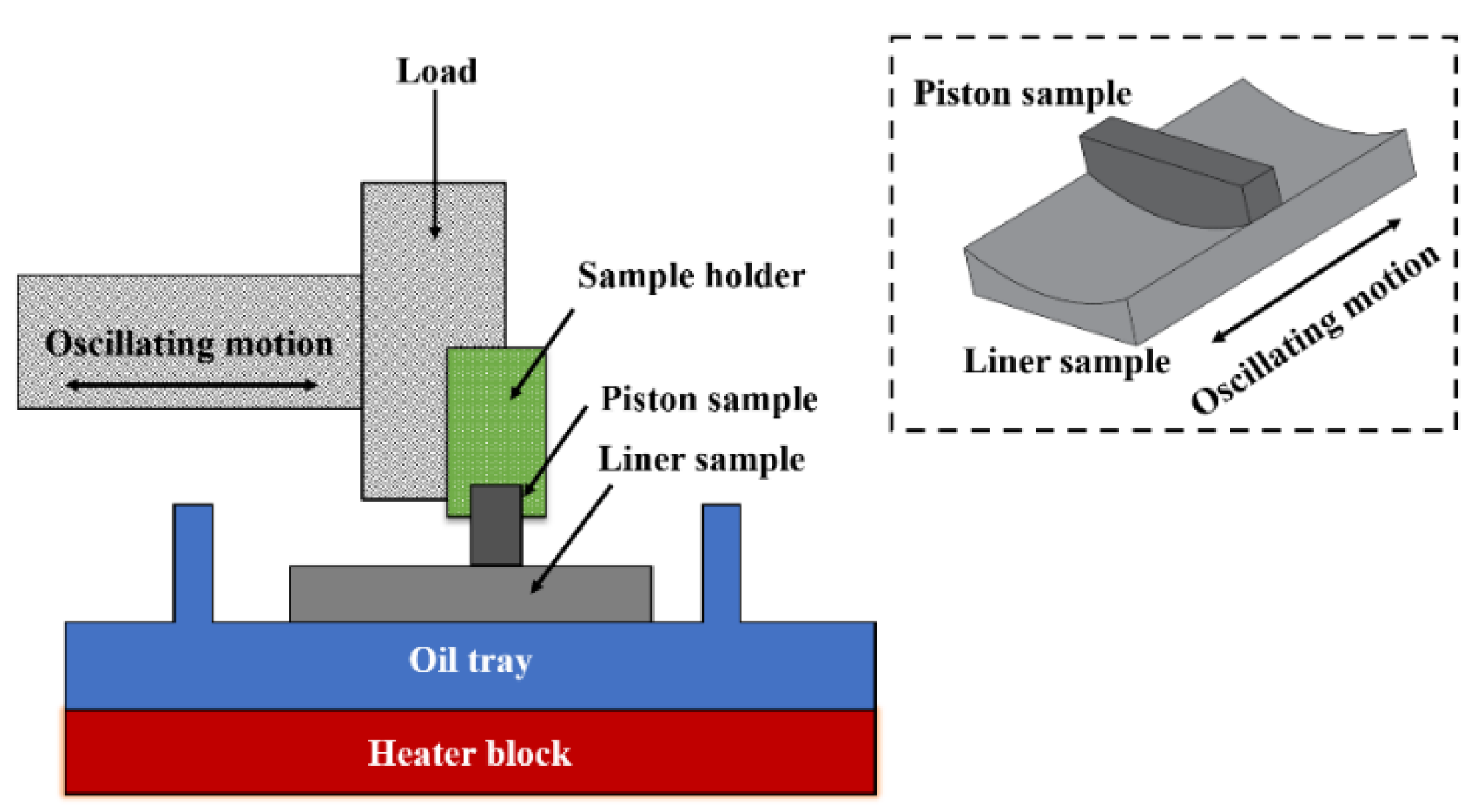 Materials 15 04010 g001