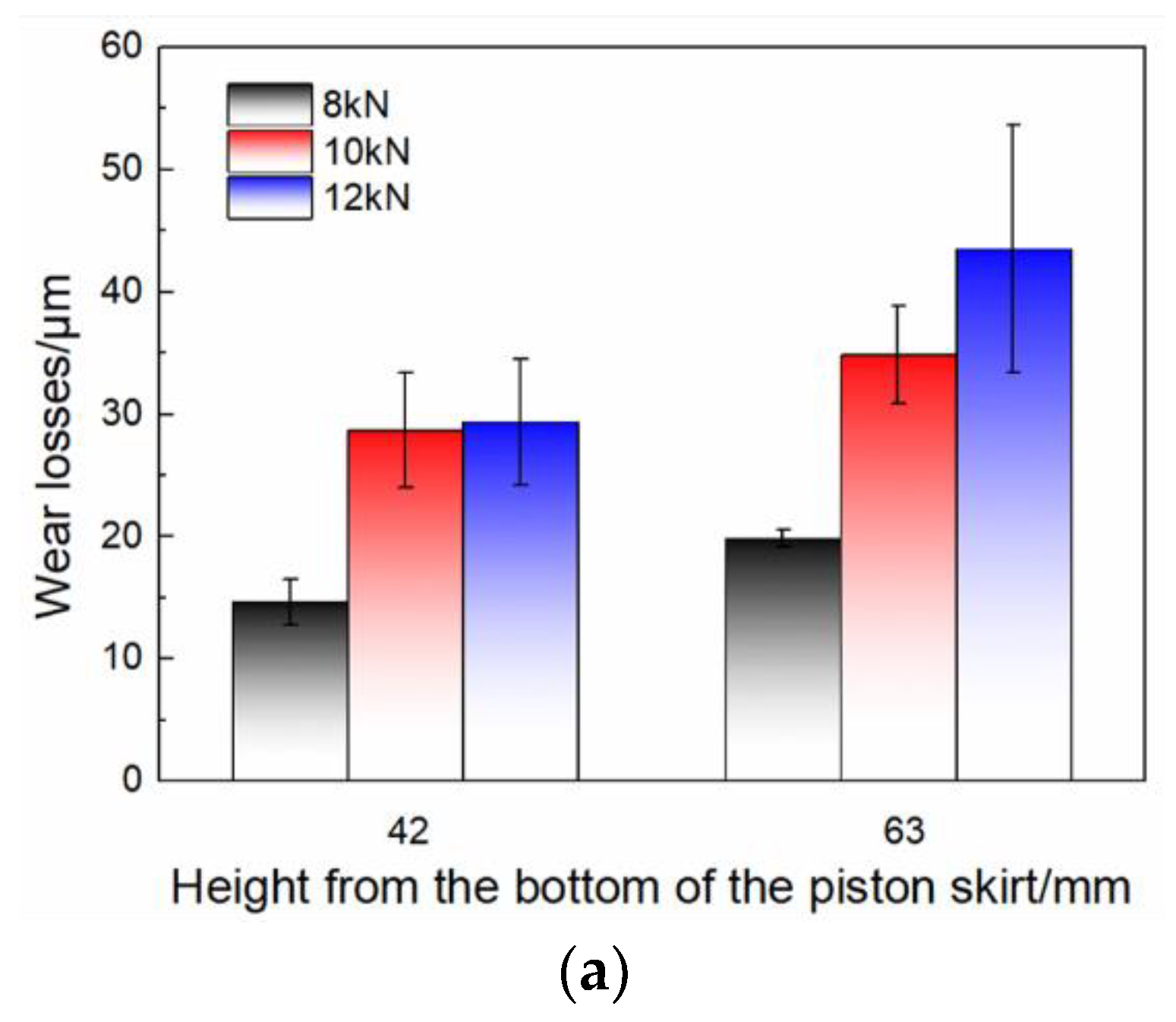 Materials 15 04010 g009a