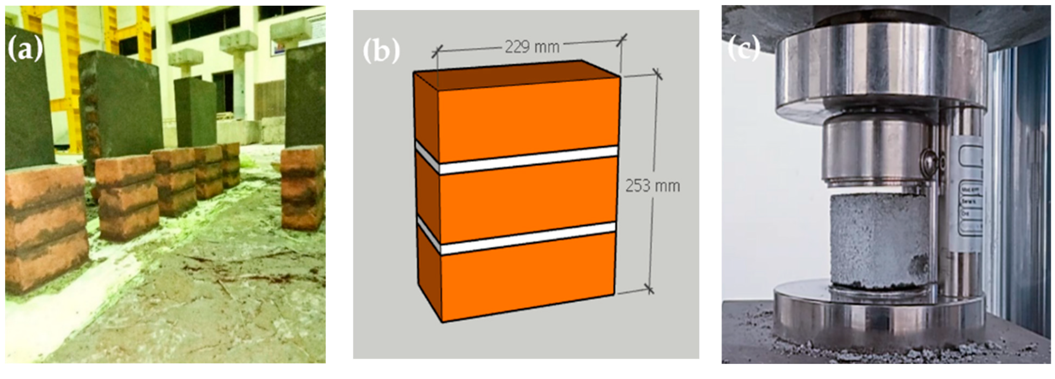 Materials 15 04013 g001