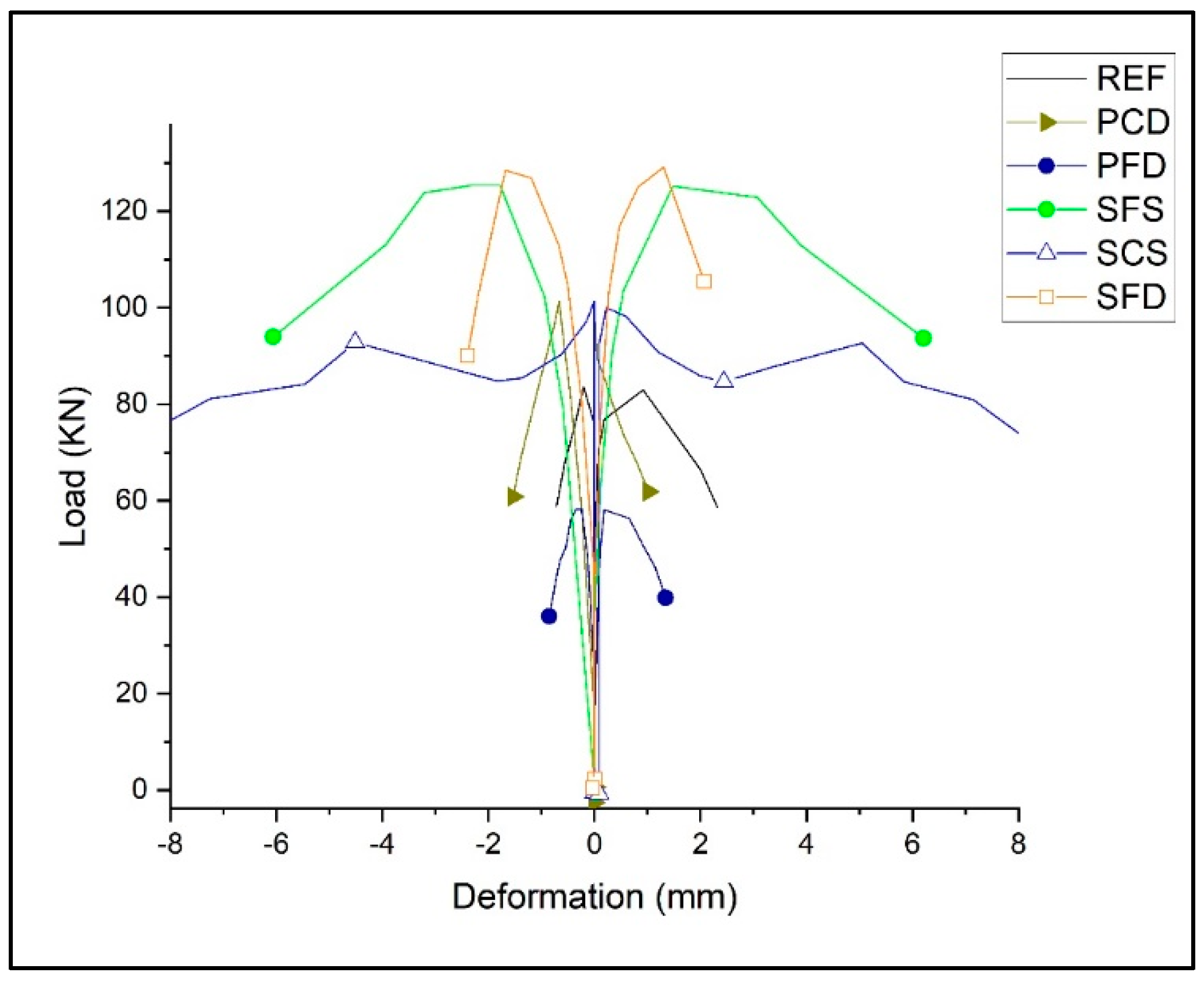 Materials 15 04013 g014