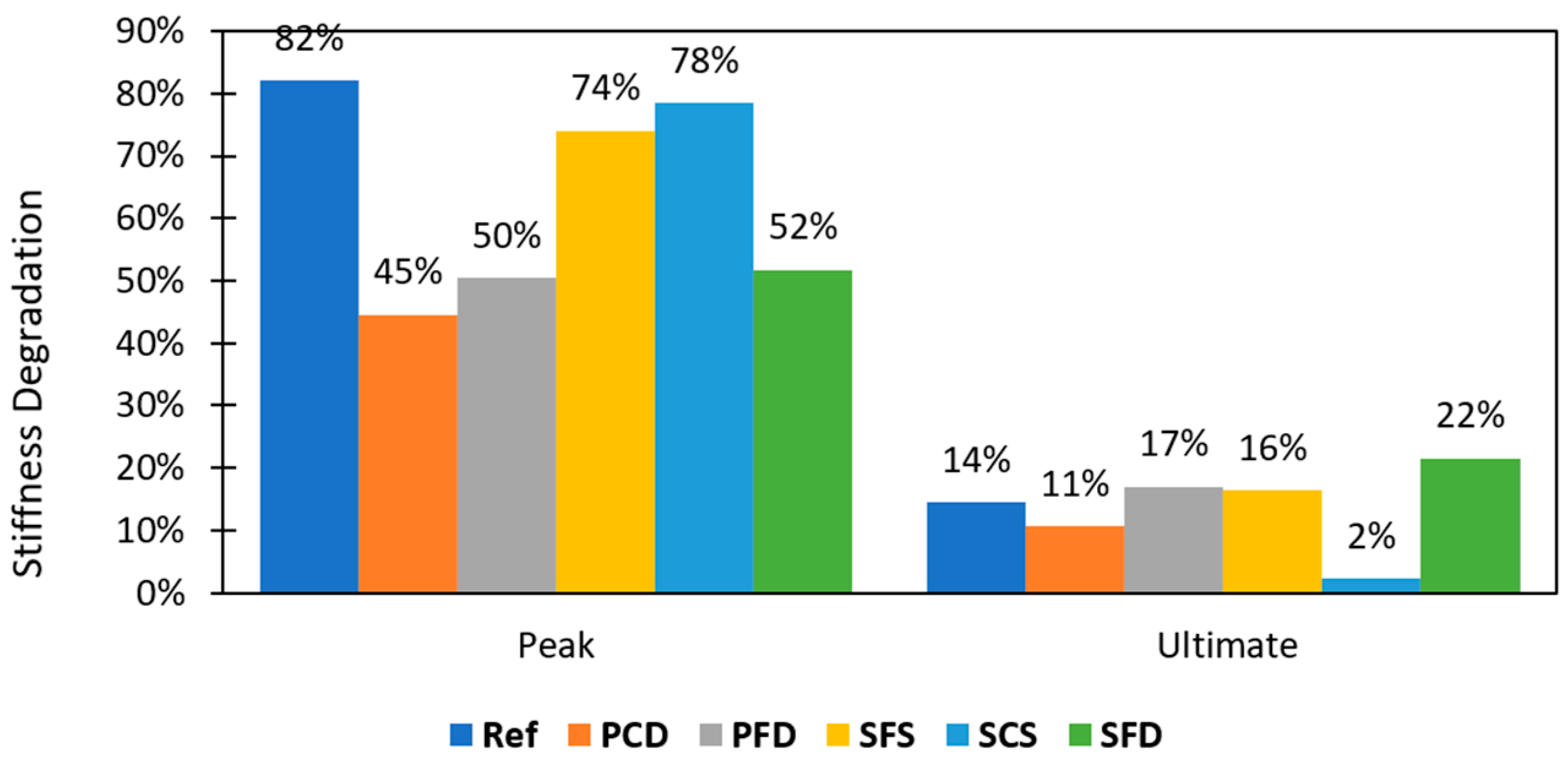 Materials 15 04013 g018
