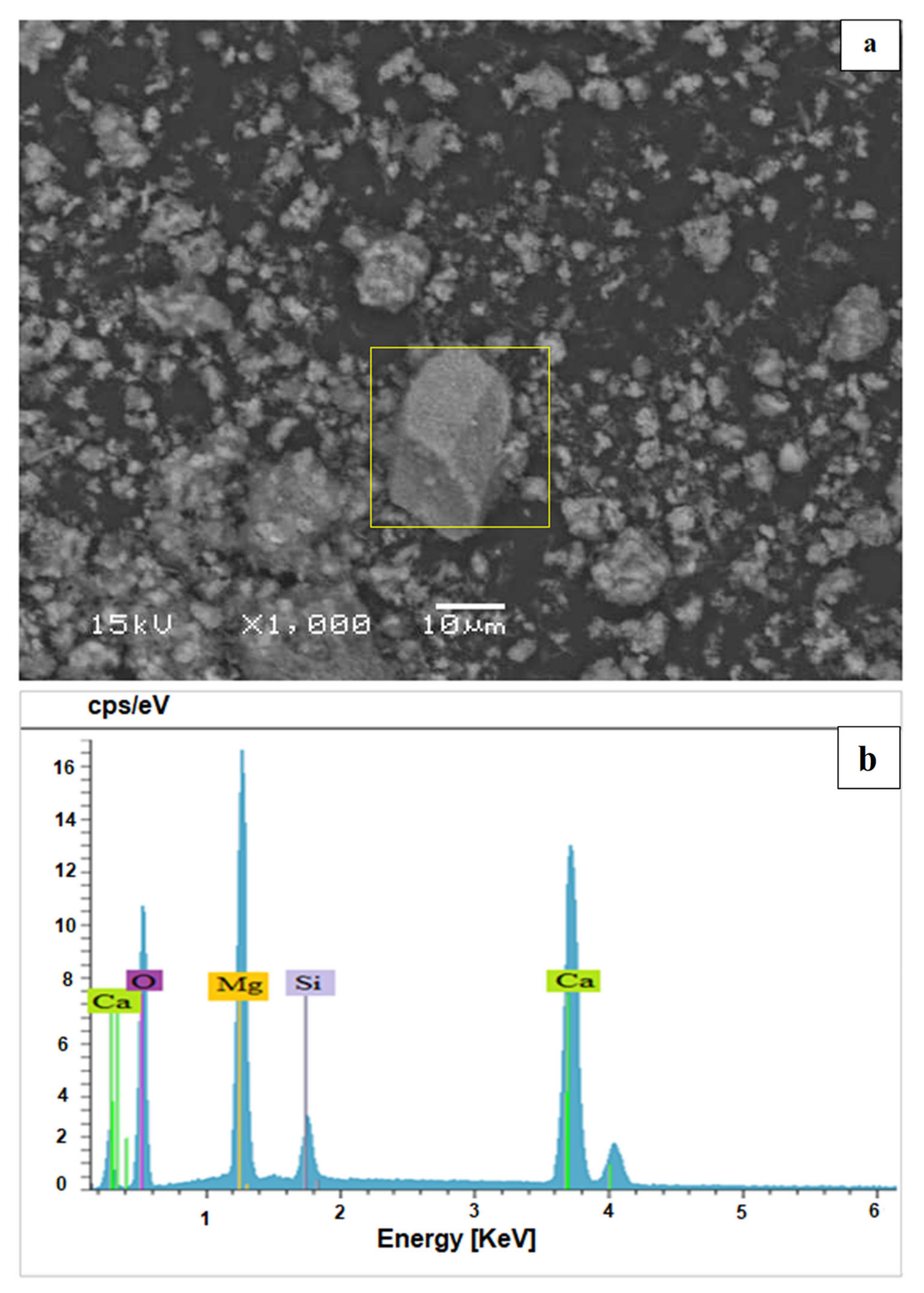 Materials 15 04014 g004 550