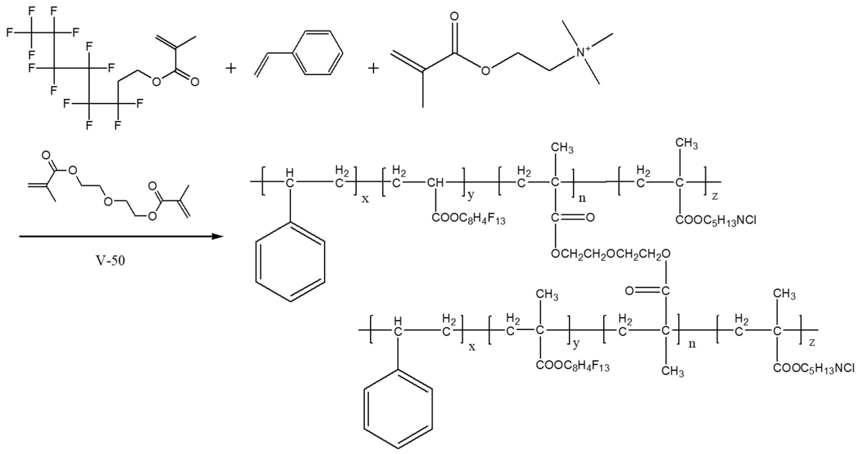 Materials 15 04015 g002 550