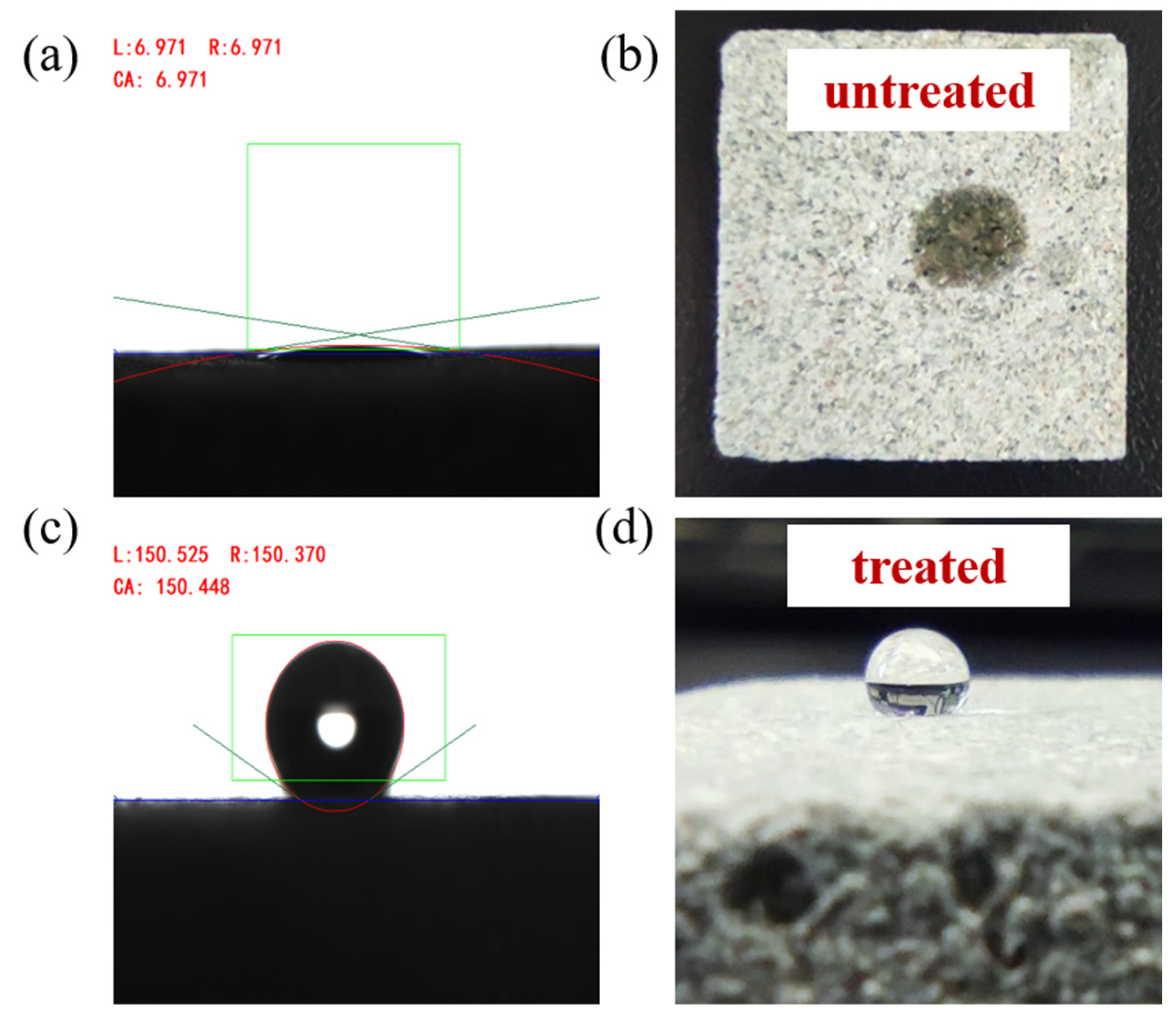 Materials 15 04015 g006 550