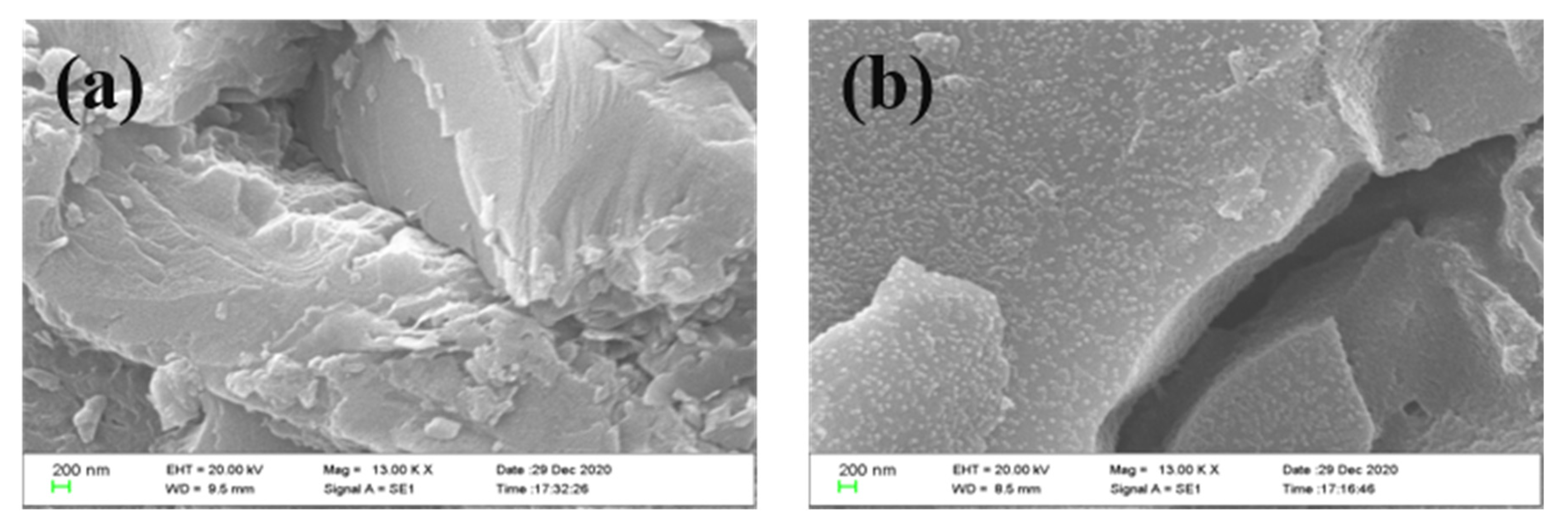 Materials 15 04015 g007 550