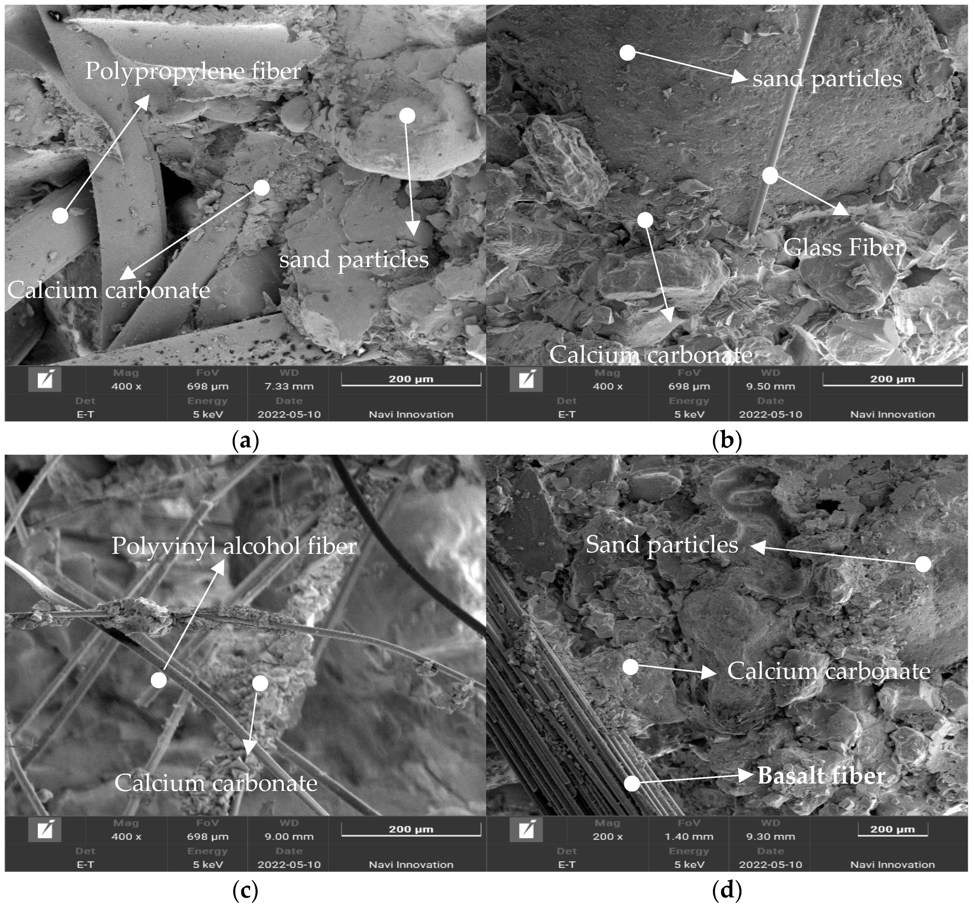 Materials 15 04017 g007