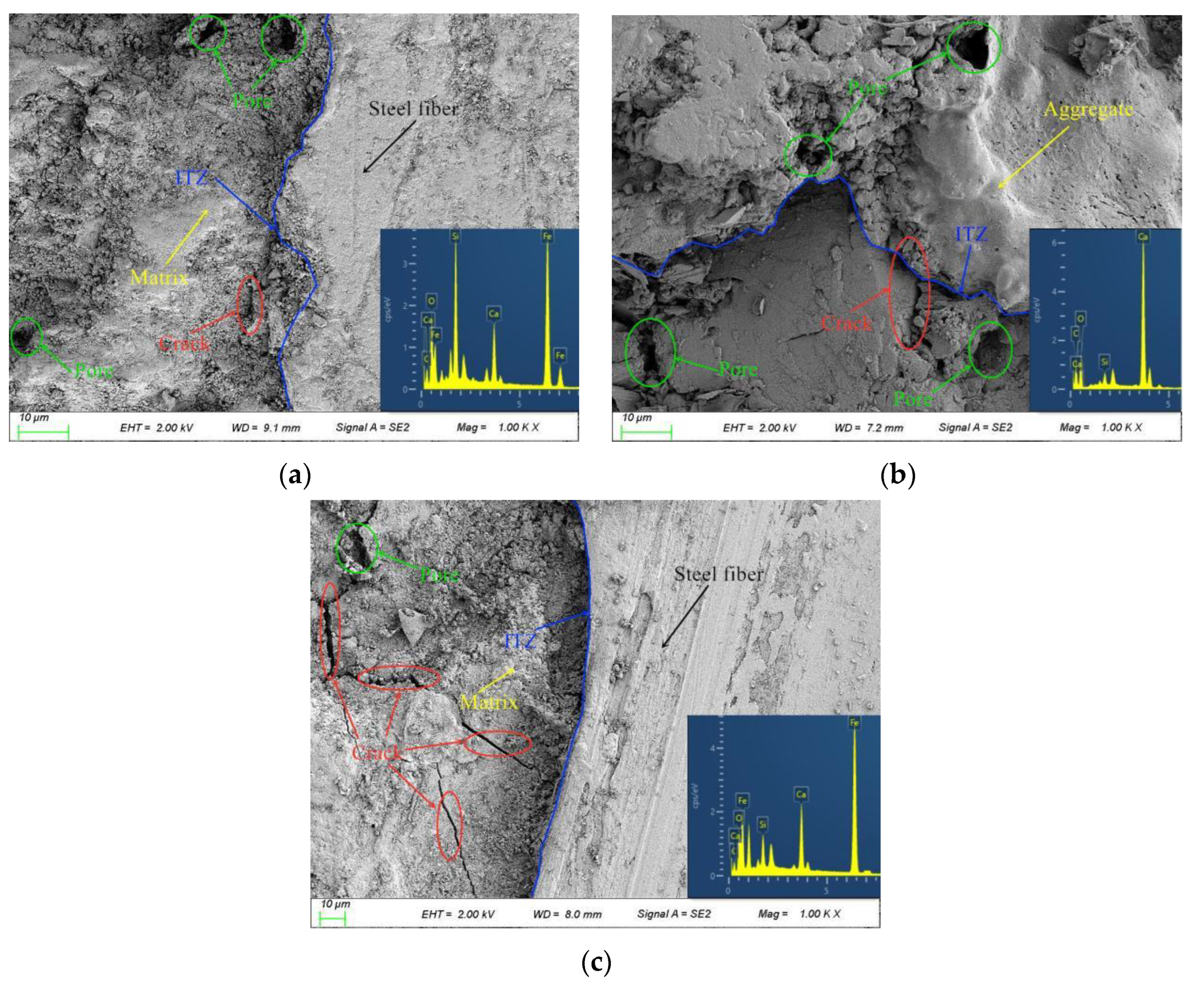 Materials 15 04018 g015 550
