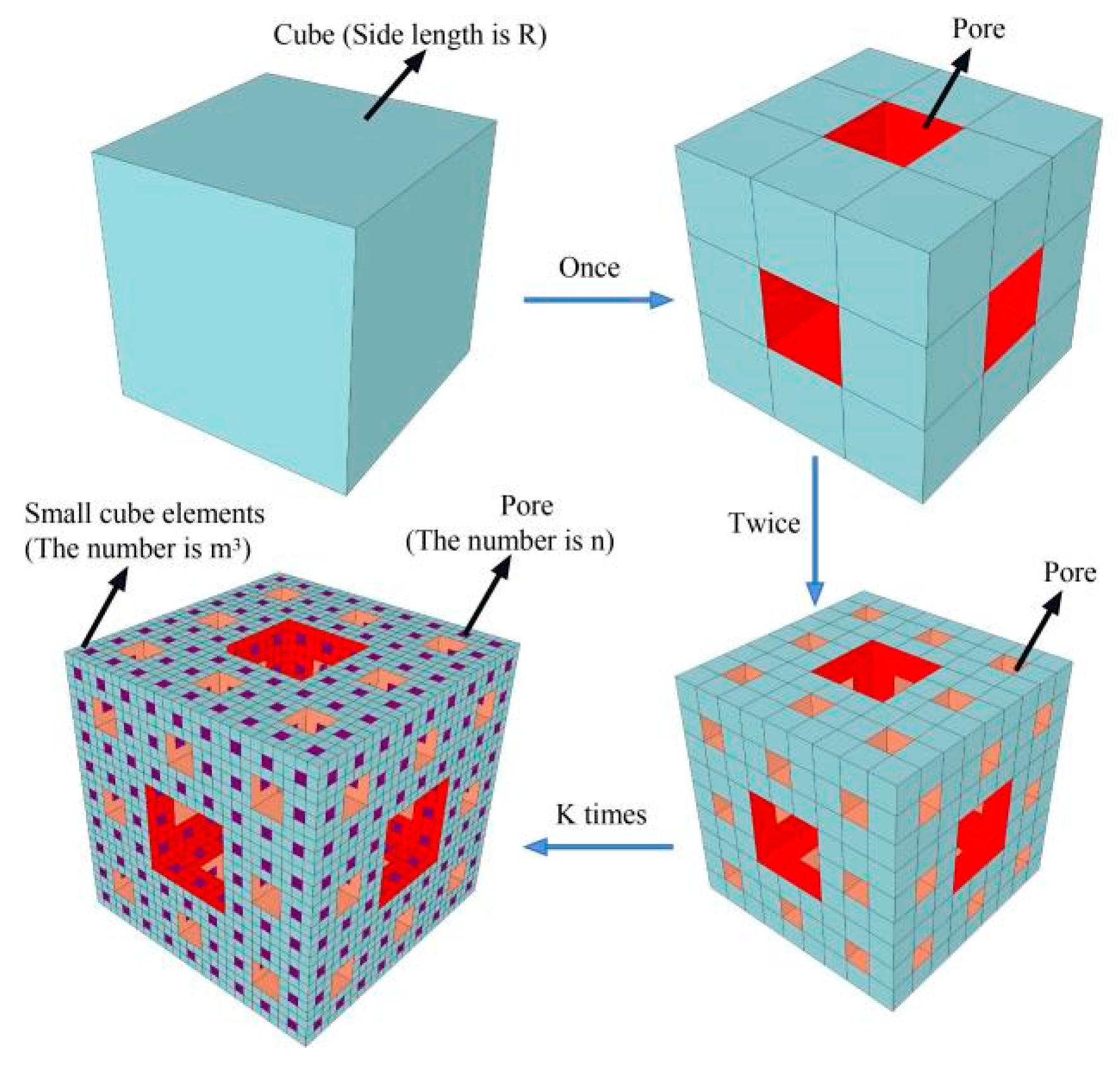 Materials 15 04018 g018 550