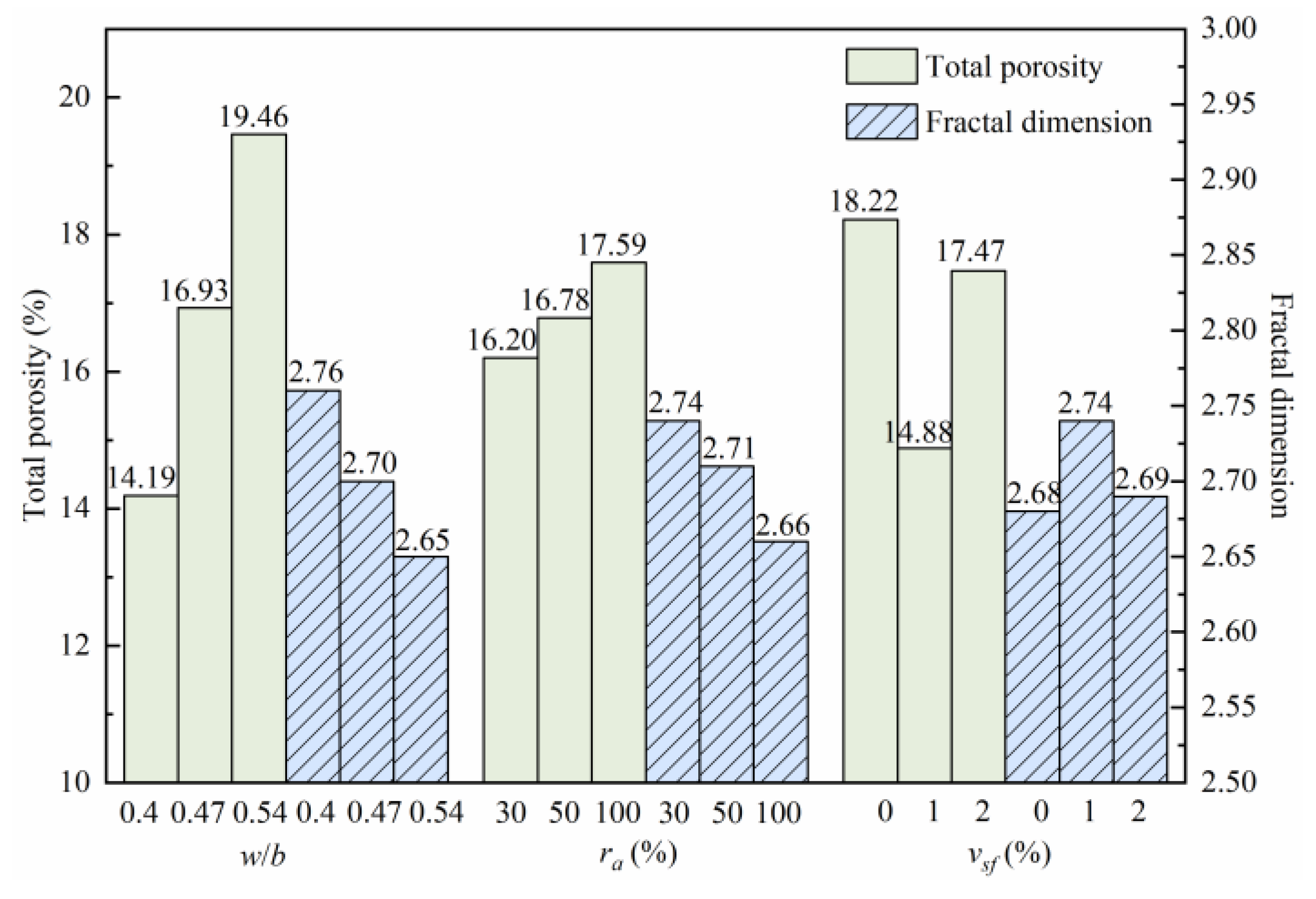 Materials 15 04018 g019 550