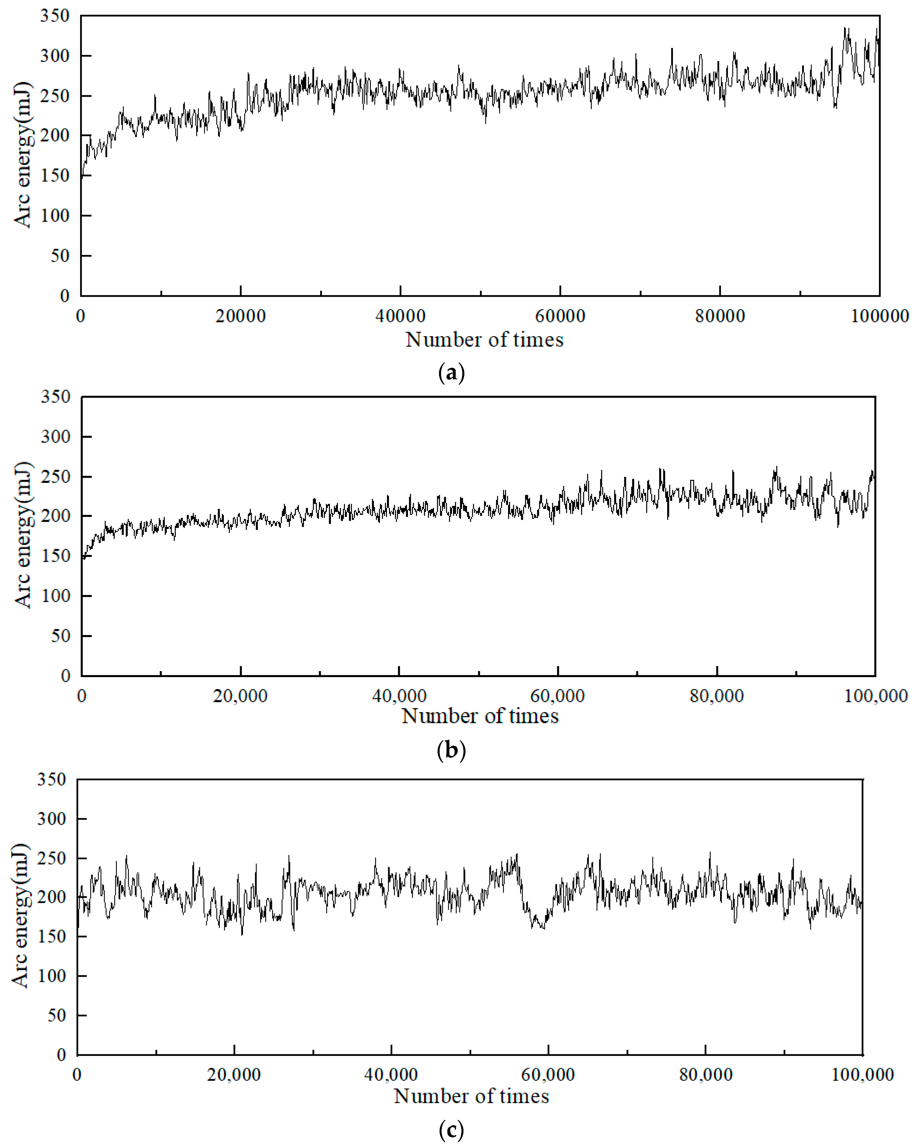 Materials 15 04019 g004 550
