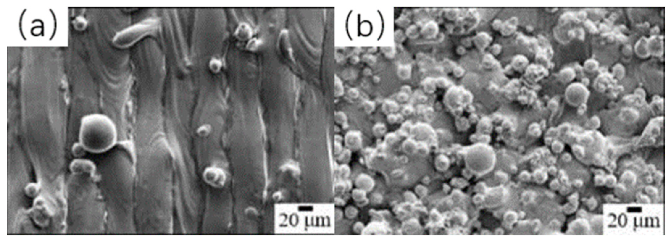 Materials 15 04020 g003 550