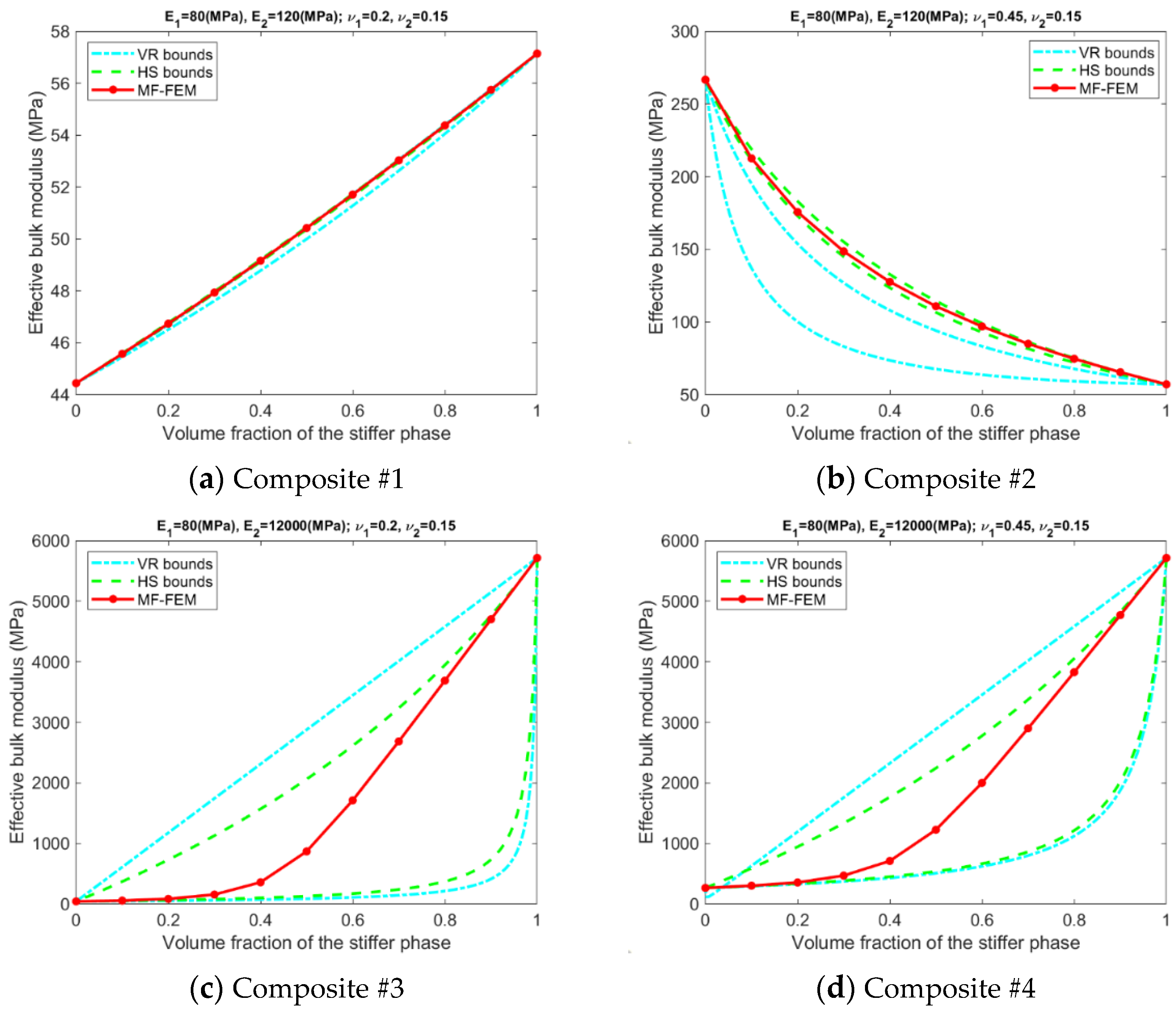 Materials 15 04021 g005