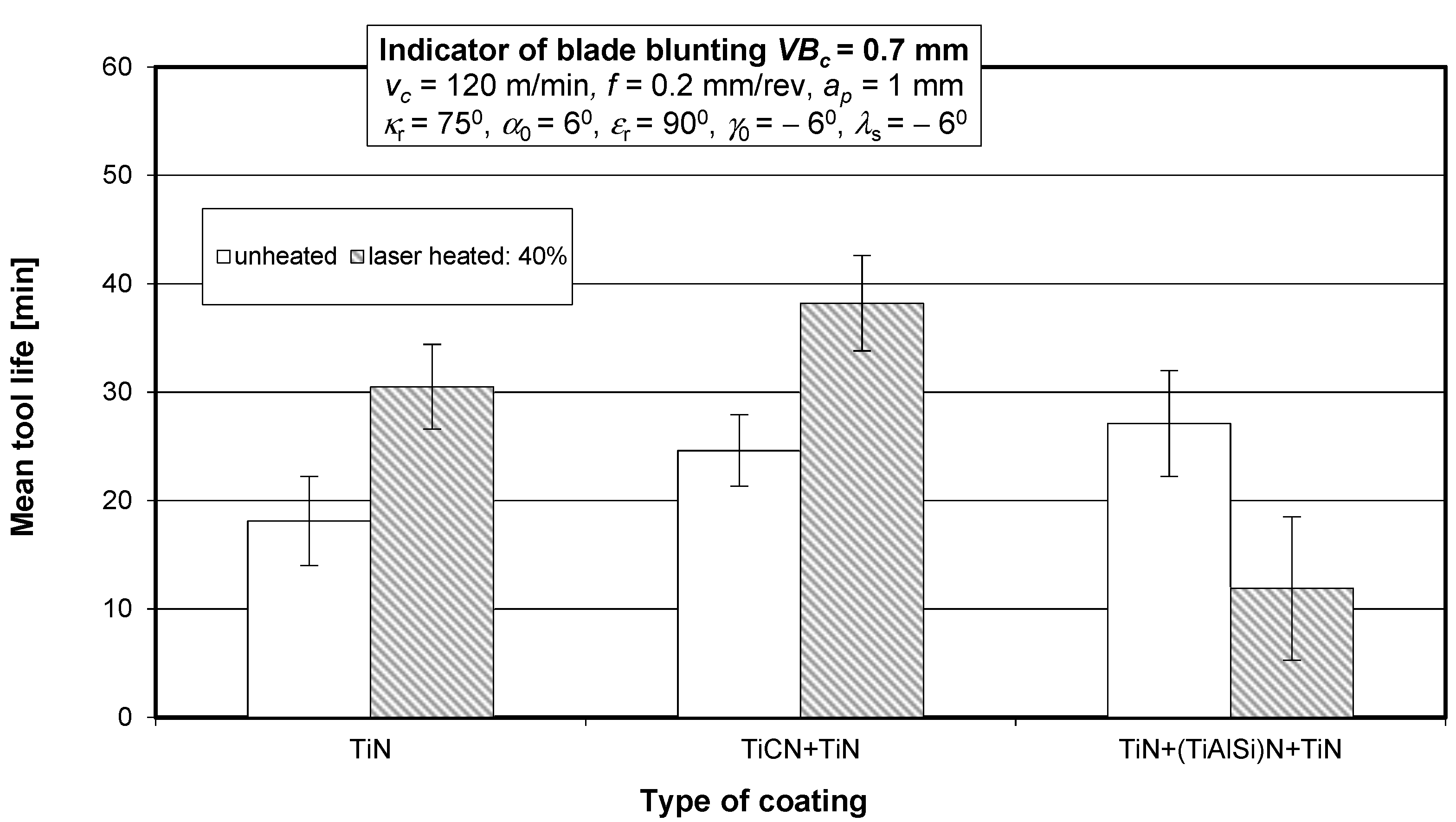 Materials 15 04022 g013
