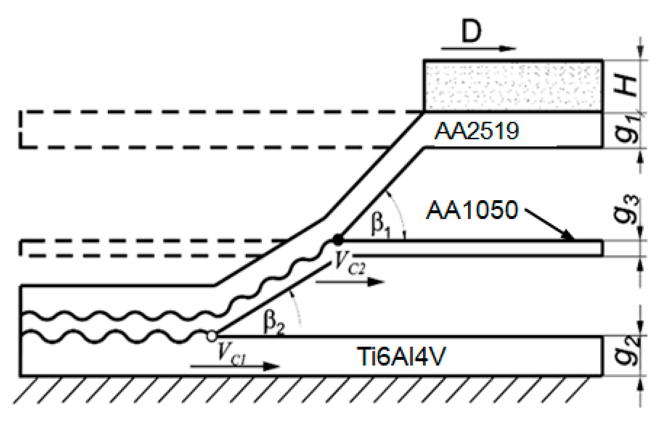 Materials 15 04023 g001