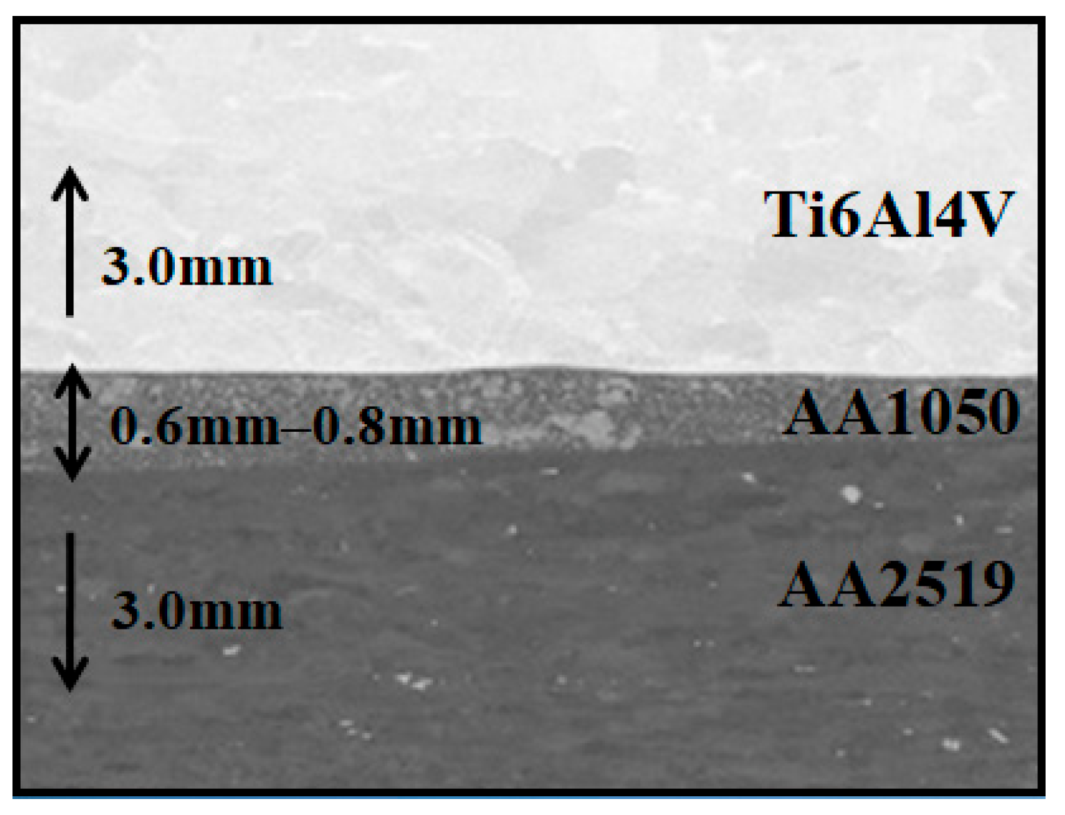 Materials 15 04023 g008
