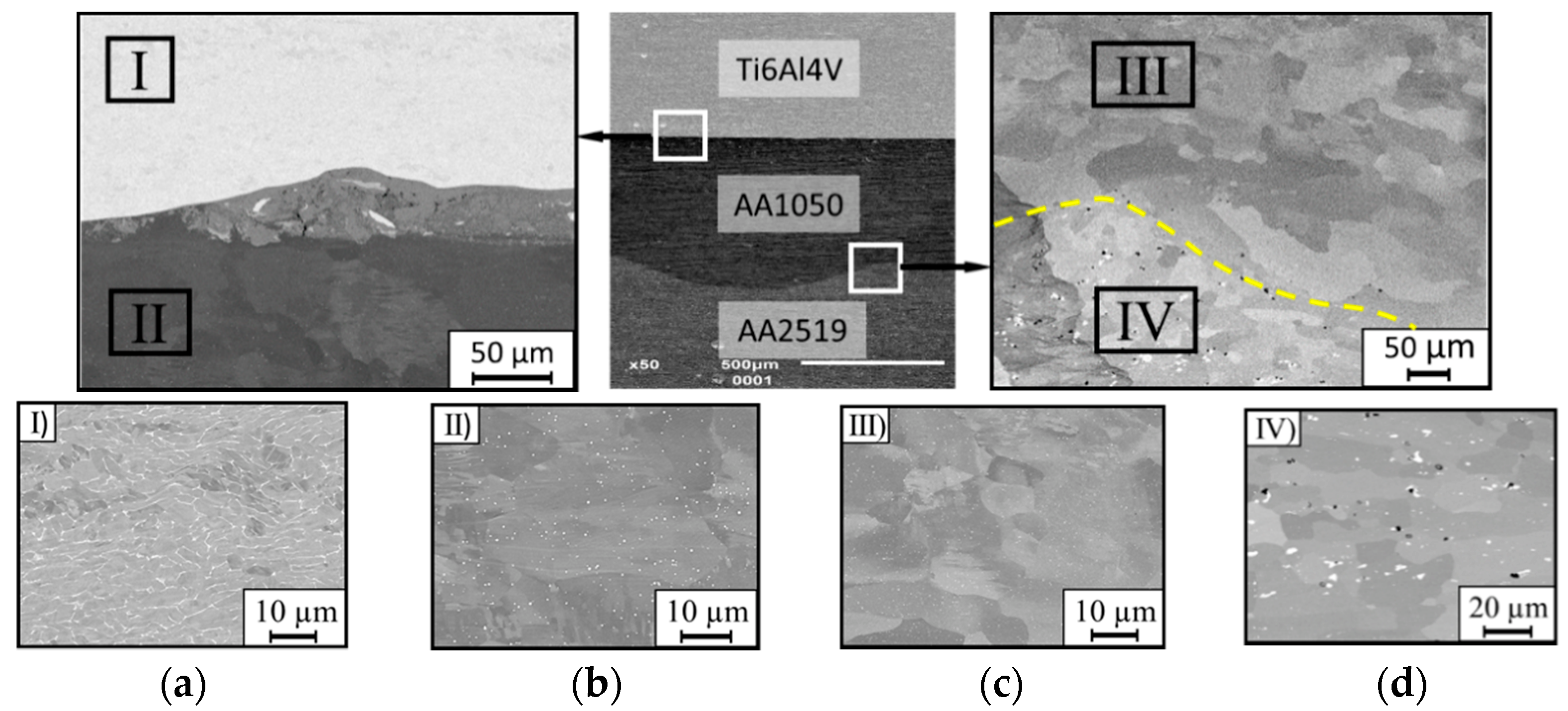 Materials 15 04023 g009