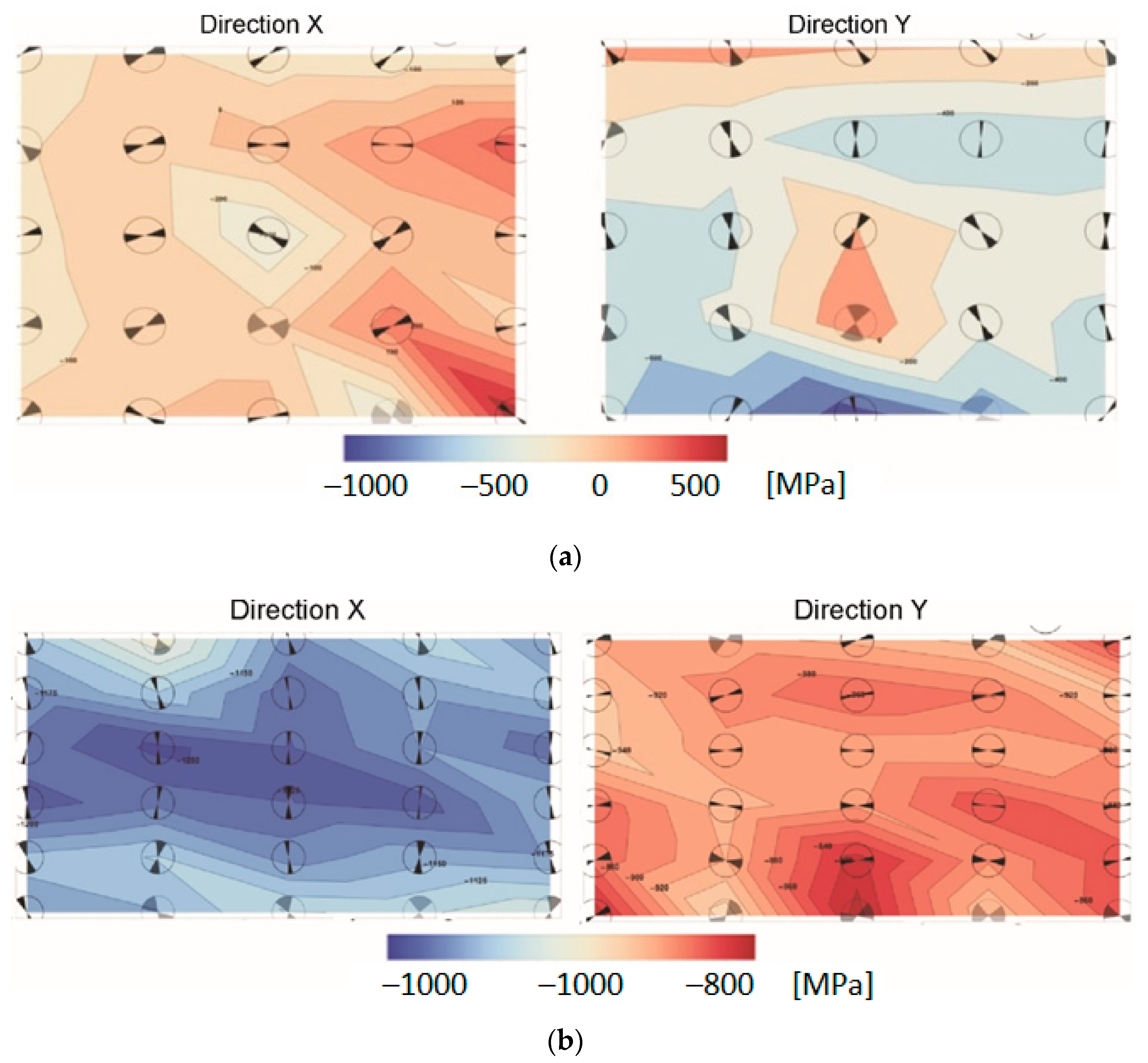 Materials 15 04023 g014