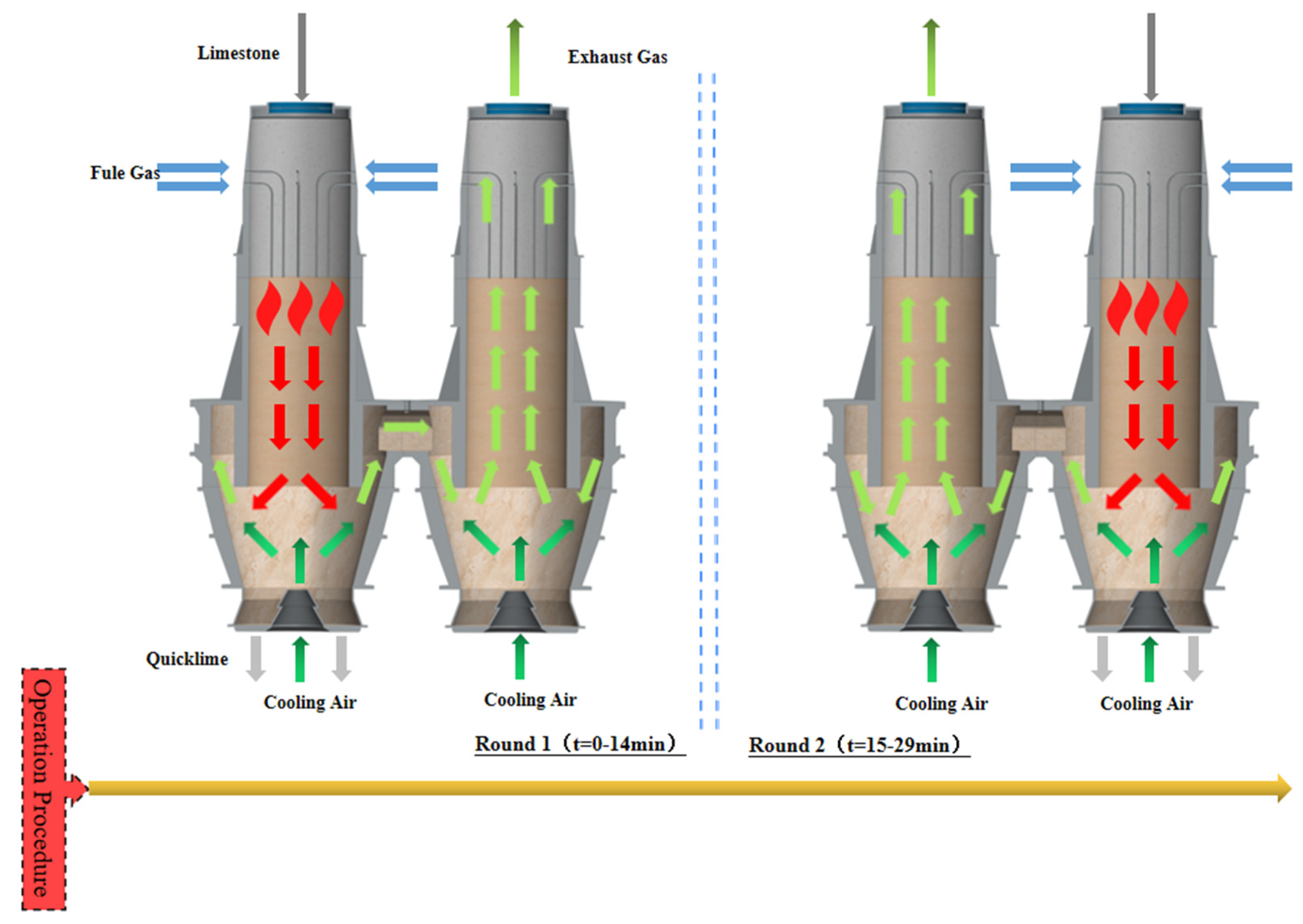 Materials 15 04024 g002 550