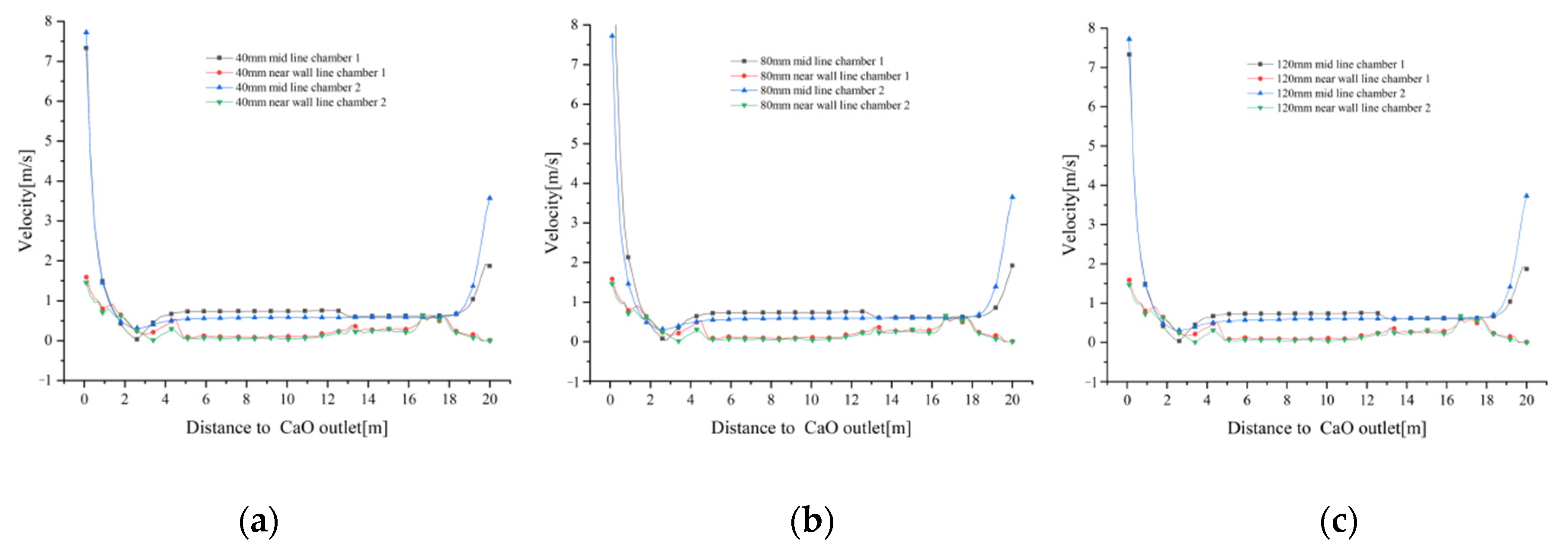 Materials 15 04024 g004 550