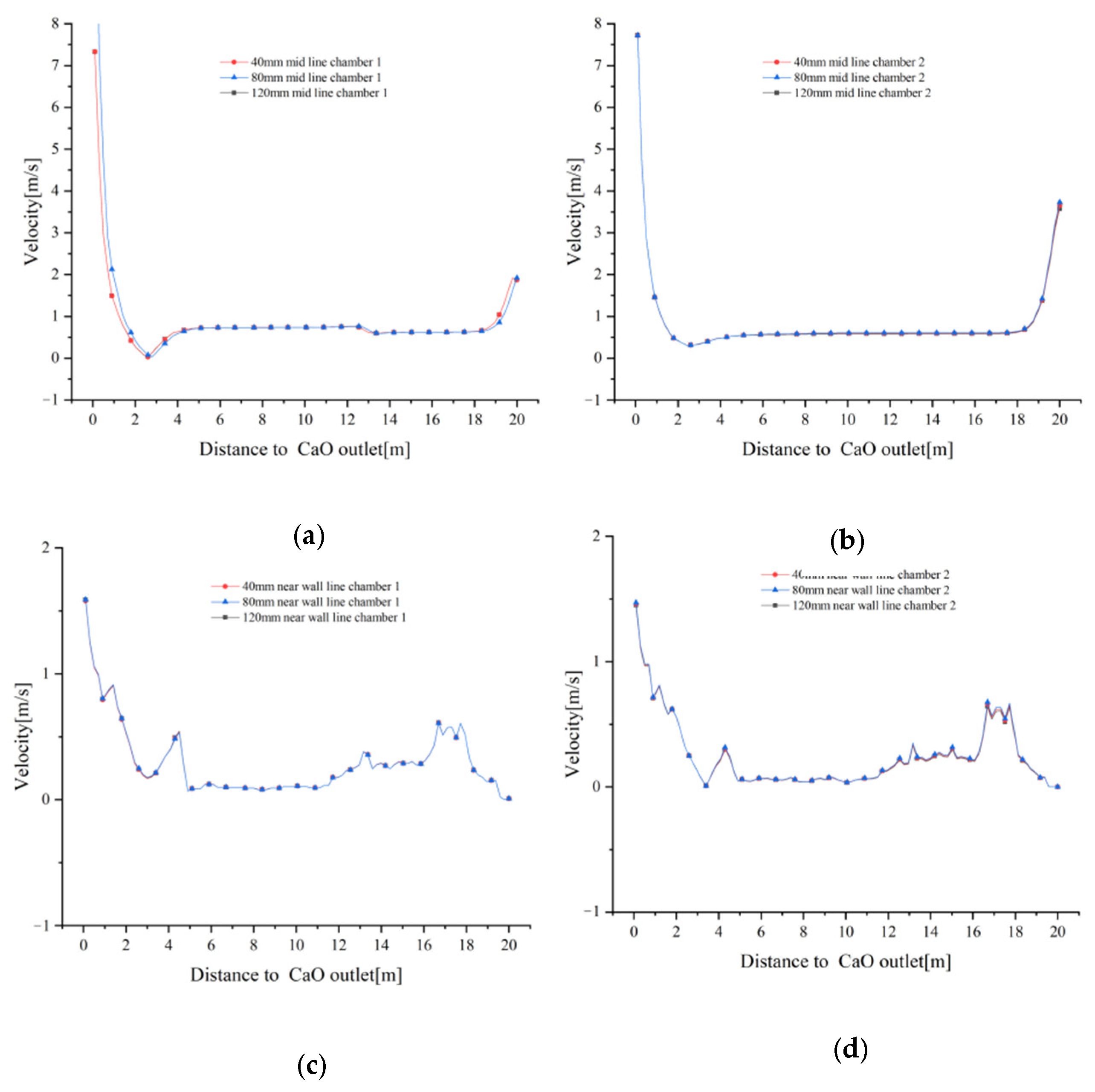Materials 15 04024 g005 550