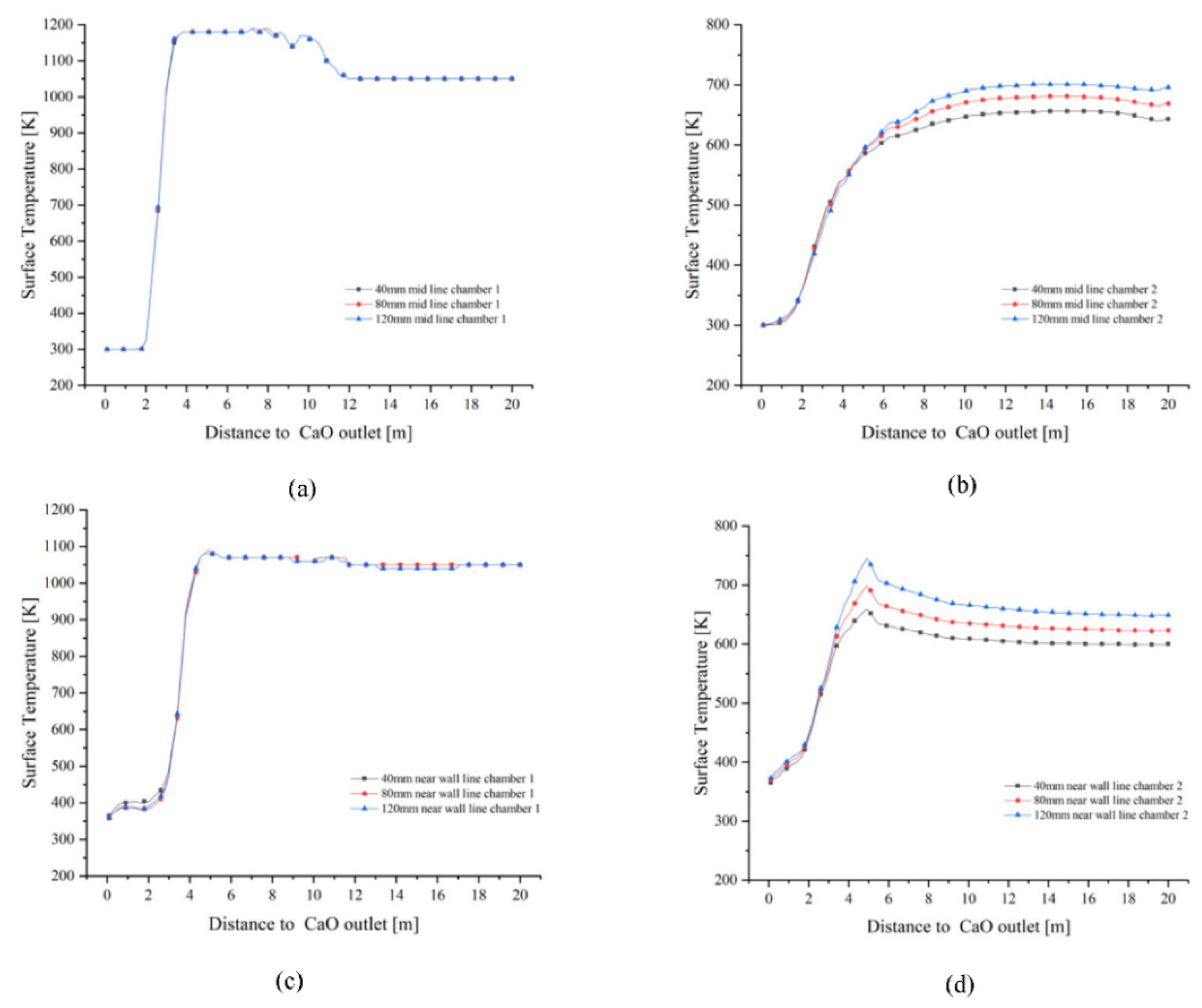 Materials 15 04024 g013 550