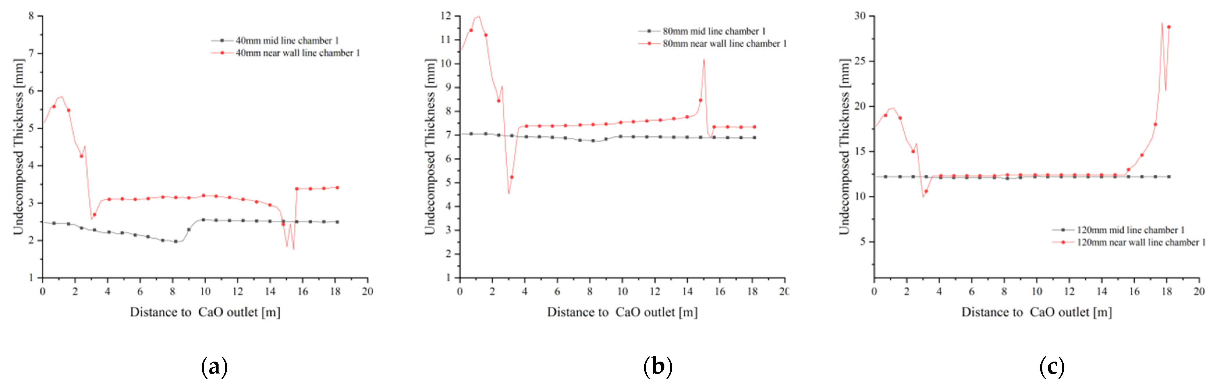 Materials 15 04024 g020 550