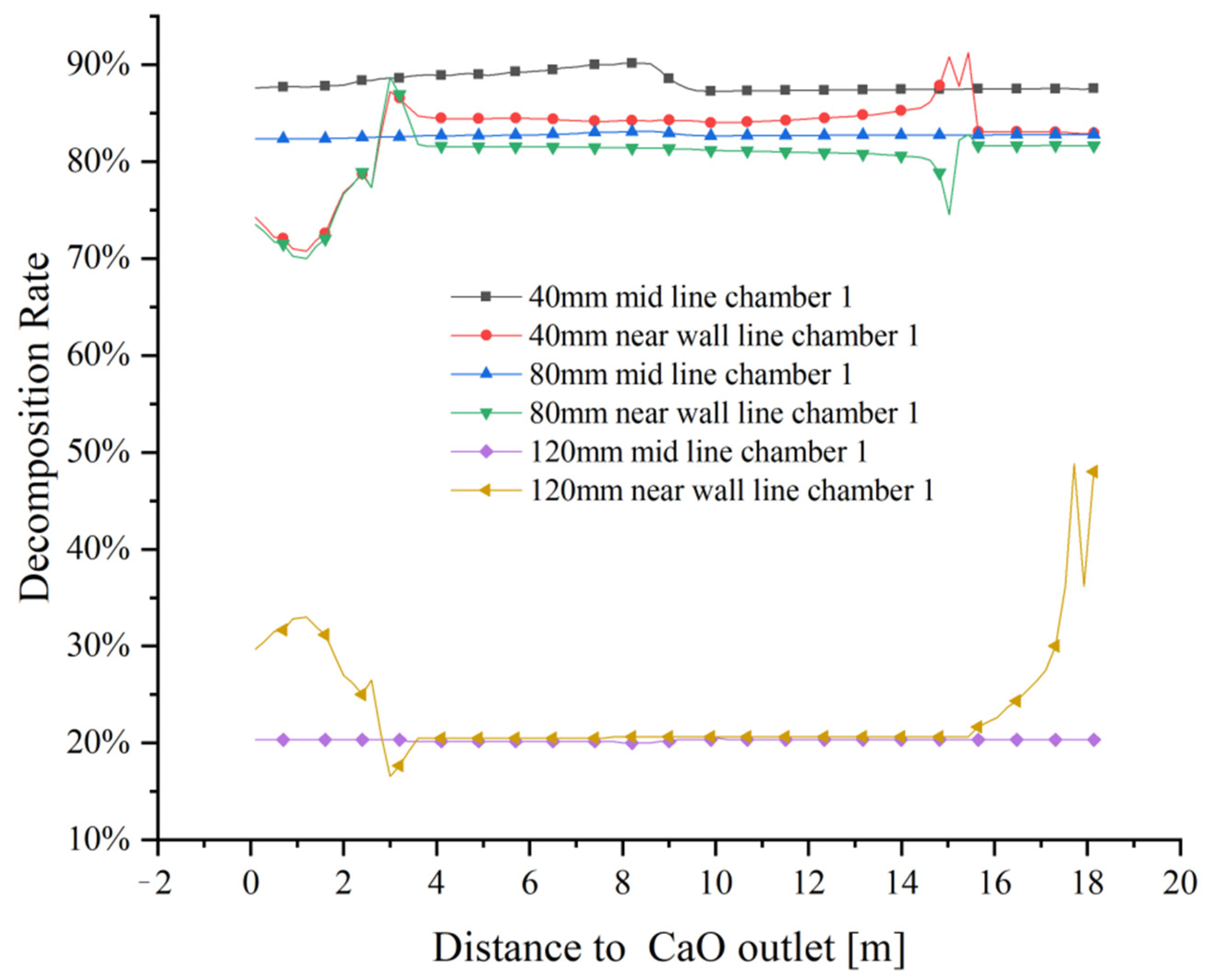 Materials 15 04024 g022 550