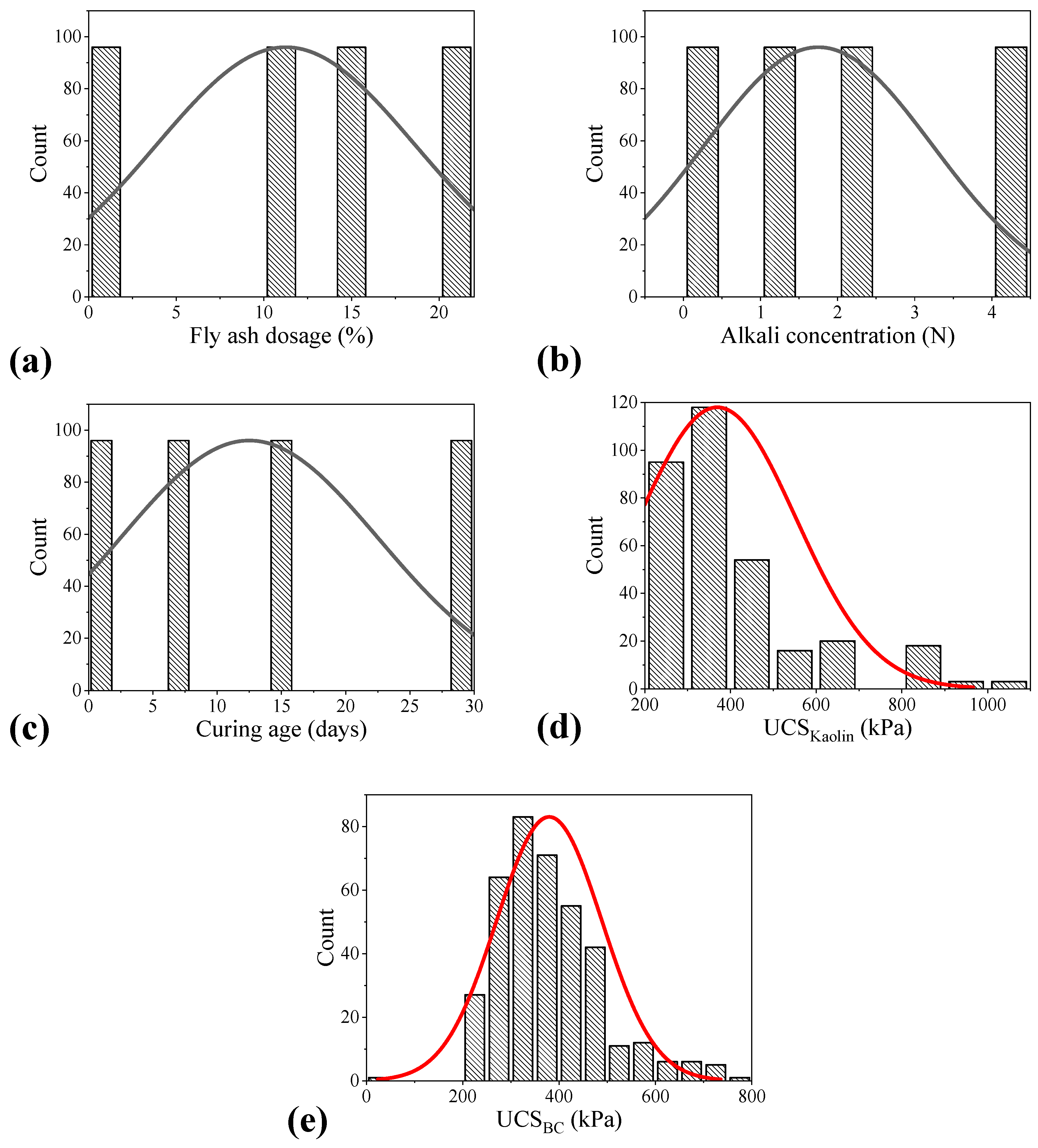 Materials 15 04025 g001