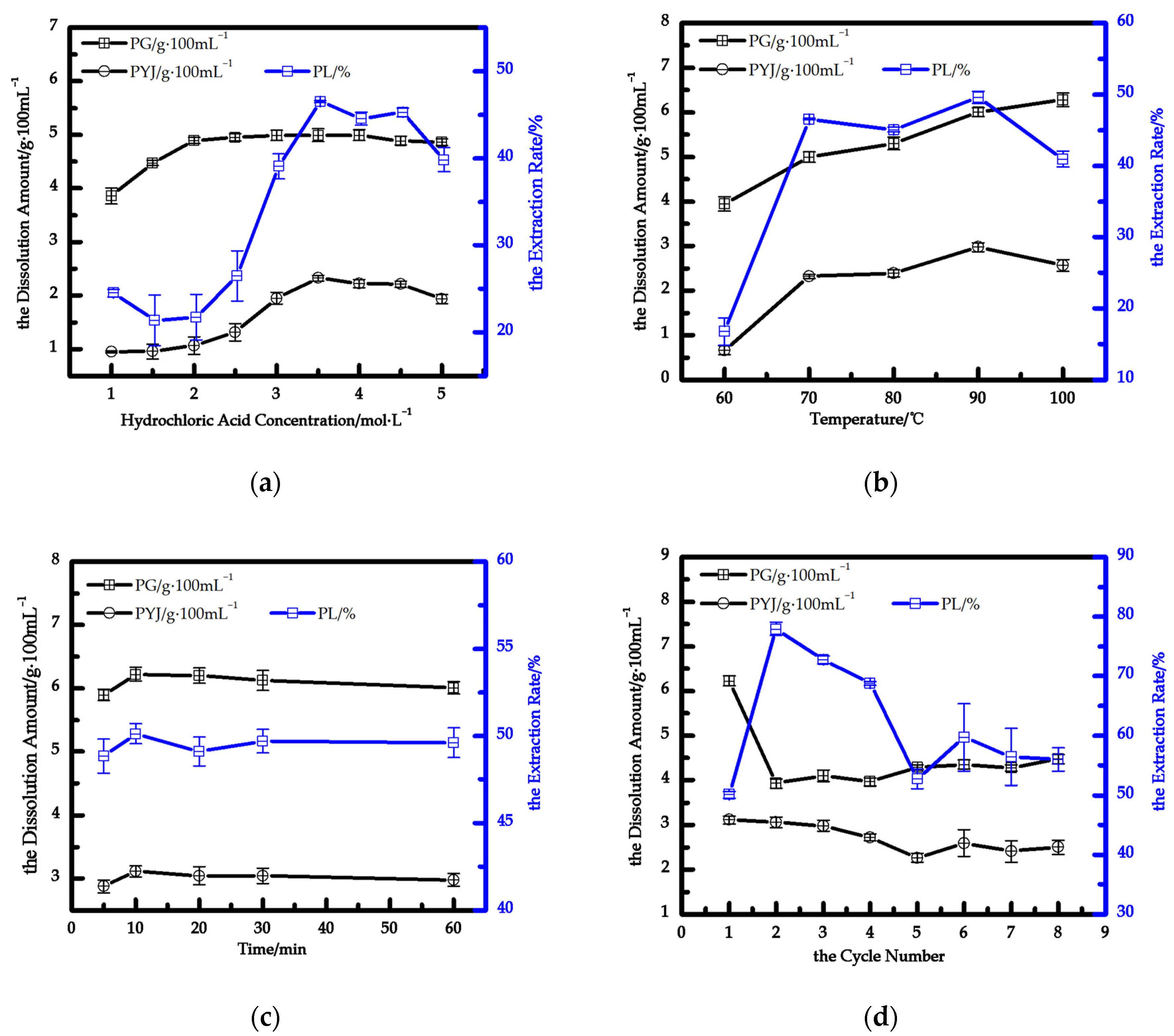 Materials 15 04028 g001