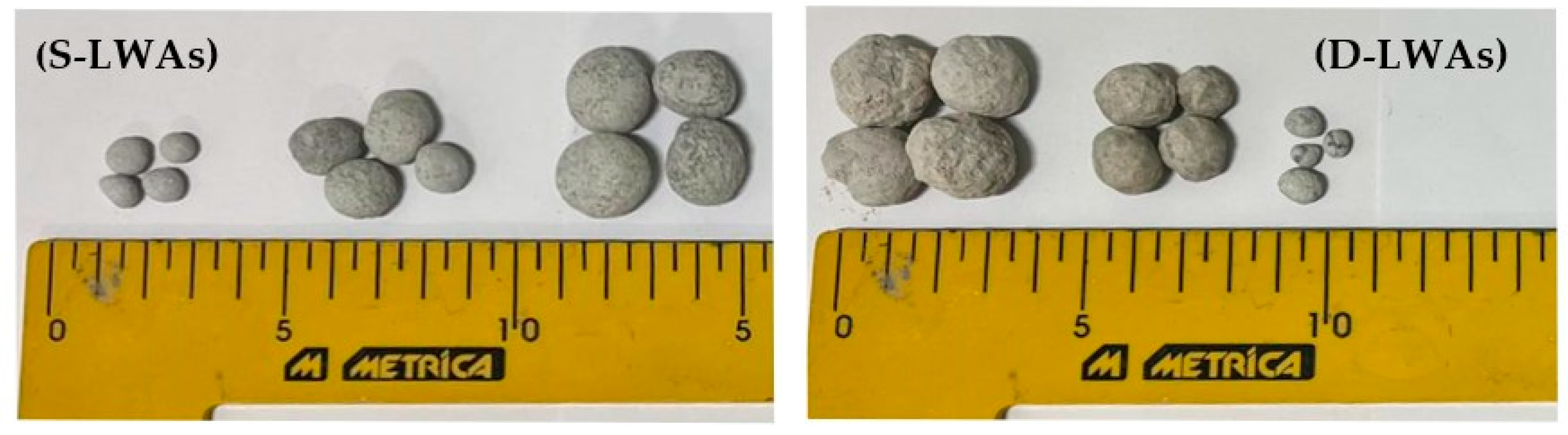 Materials 15 04029 g001