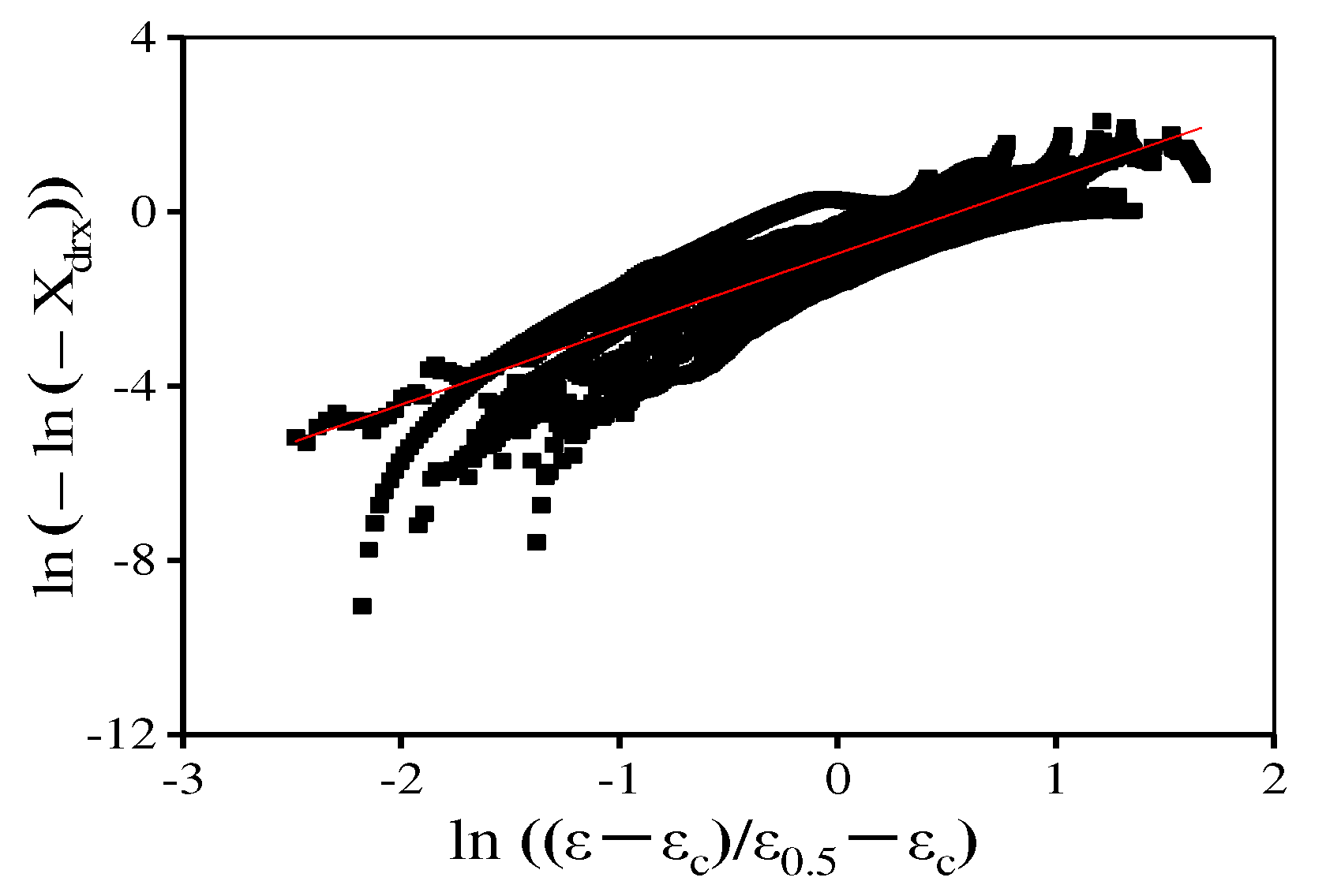 Materials 15 04030 g012 550