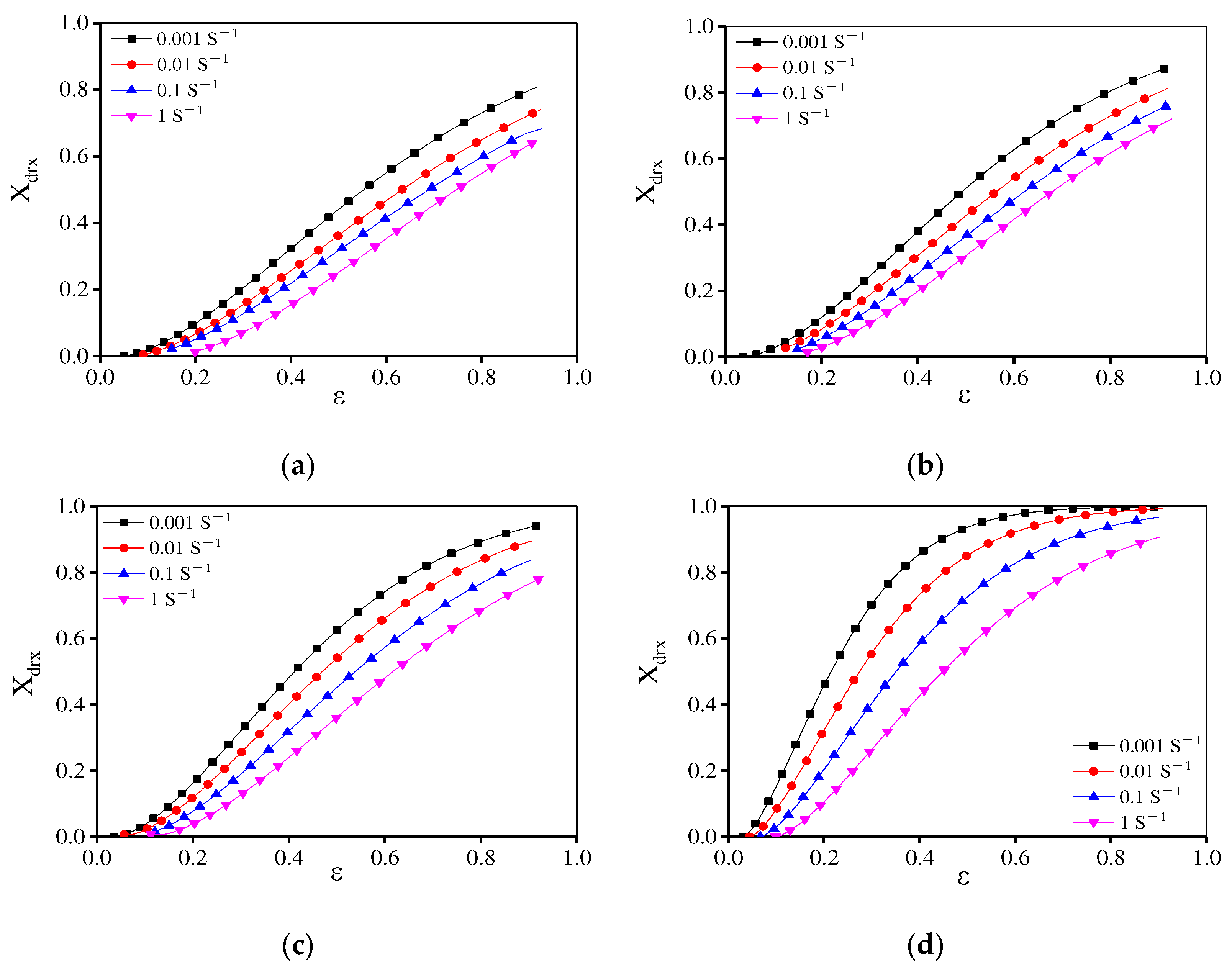 Materials 15 04030 g017a 550