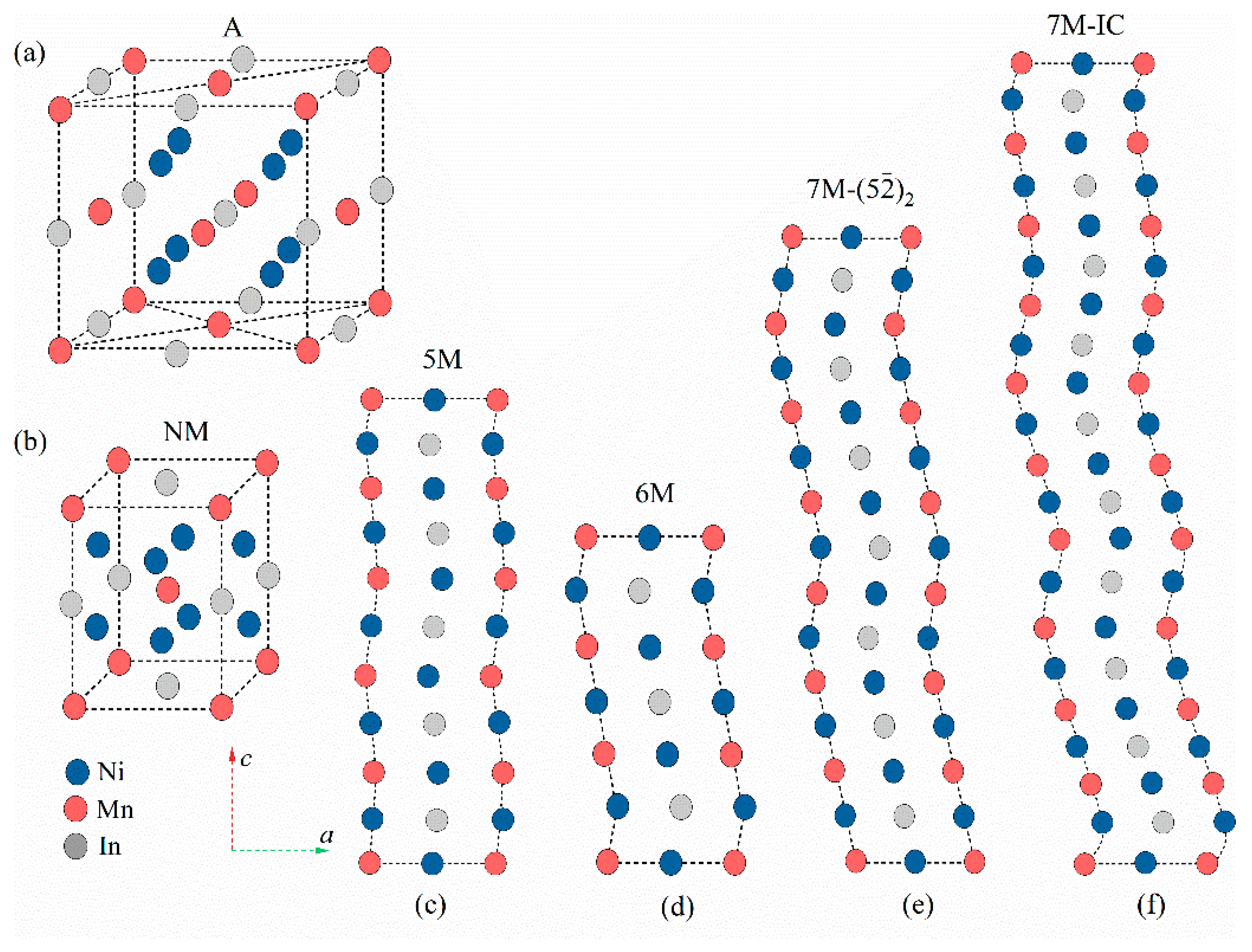 Materials 15 04032 g001