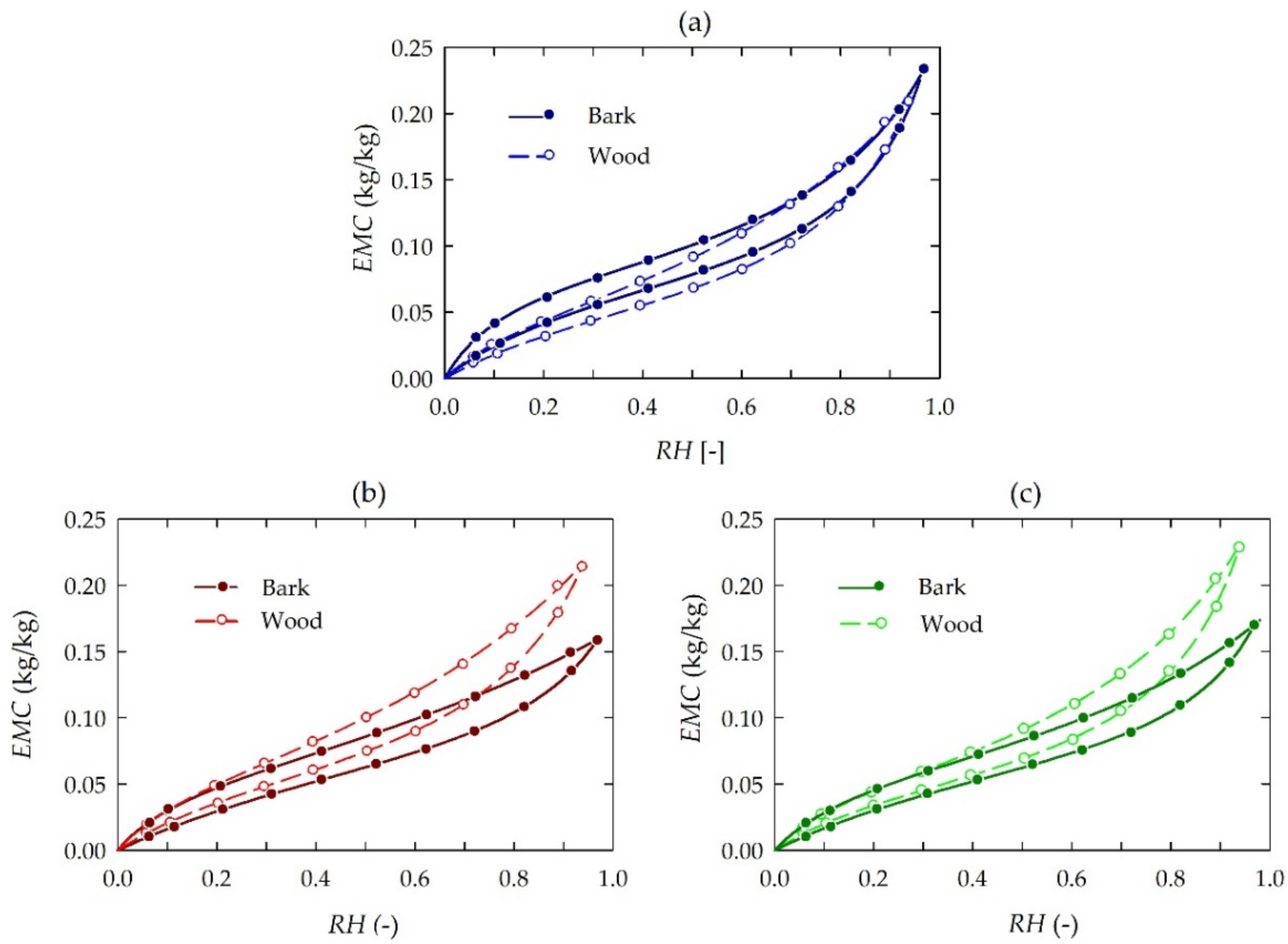 Materials 15 04033 g002