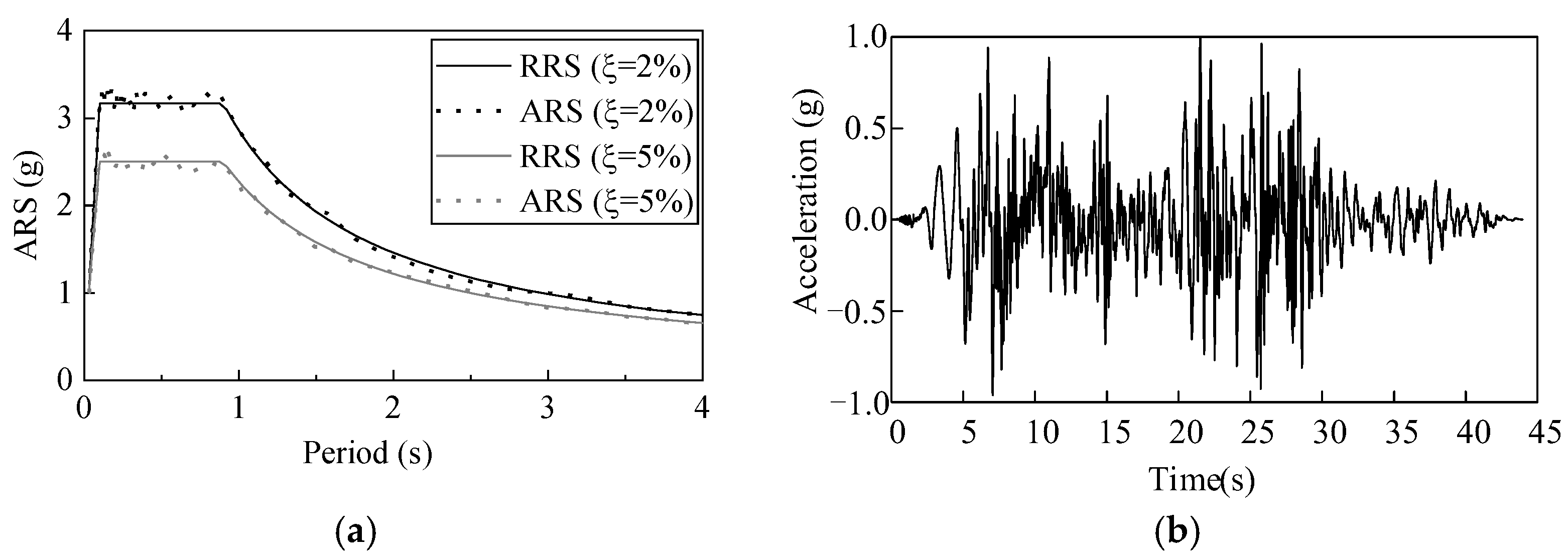 Materials 15 04035 g003