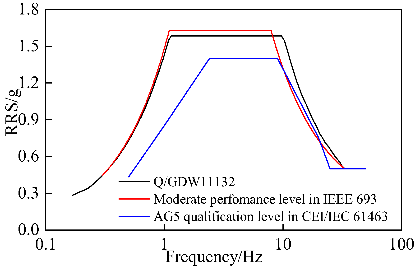 Materials 15 04035 g004