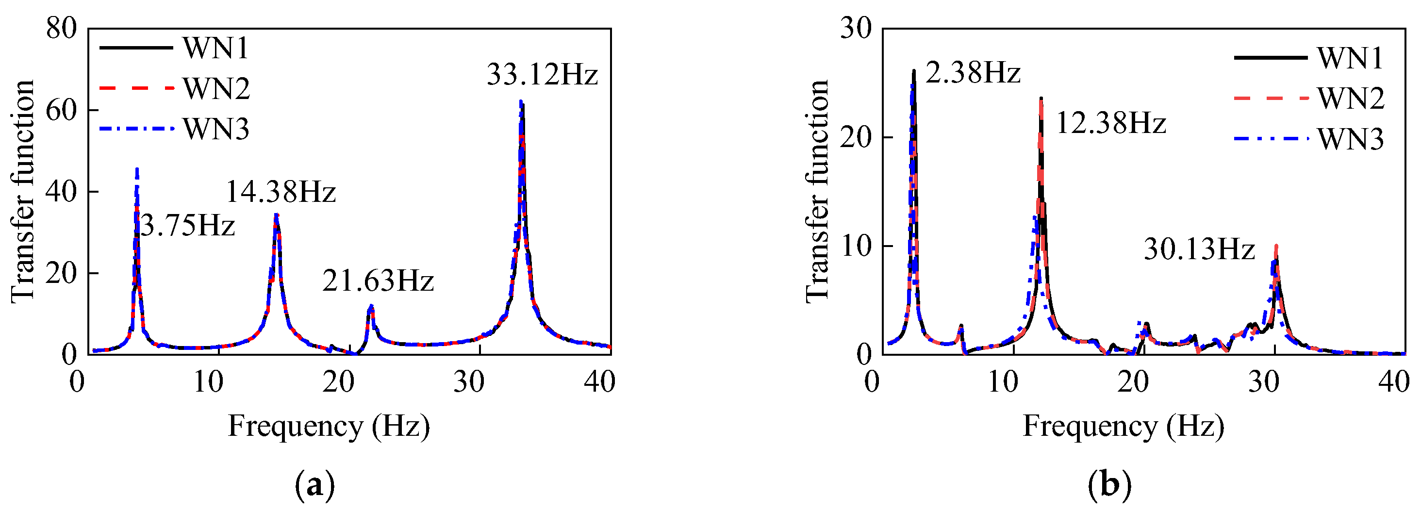 Materials 15 04035 g013